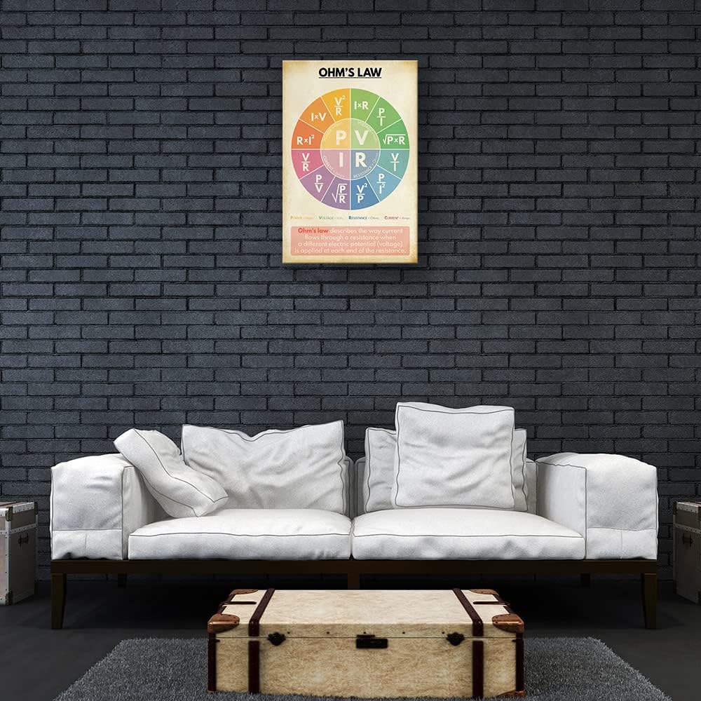 Physics Knowledge Poster Education Wall Art Modern Artwork Ohms Law Poster Vintage Framed Painting Art Pictures For Library Wall Decor Prints Framed (12x18 inch)