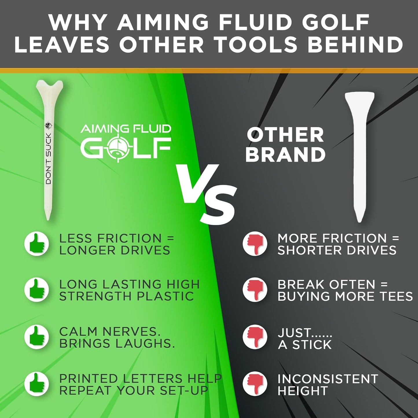 Don't Suck Golf Tees 2 ¾” – 50 Pack Durable Plastic 4-Prong Funny Golf Tees with PureFlight Tech – Low Resistance for Straighter, Longer Drives