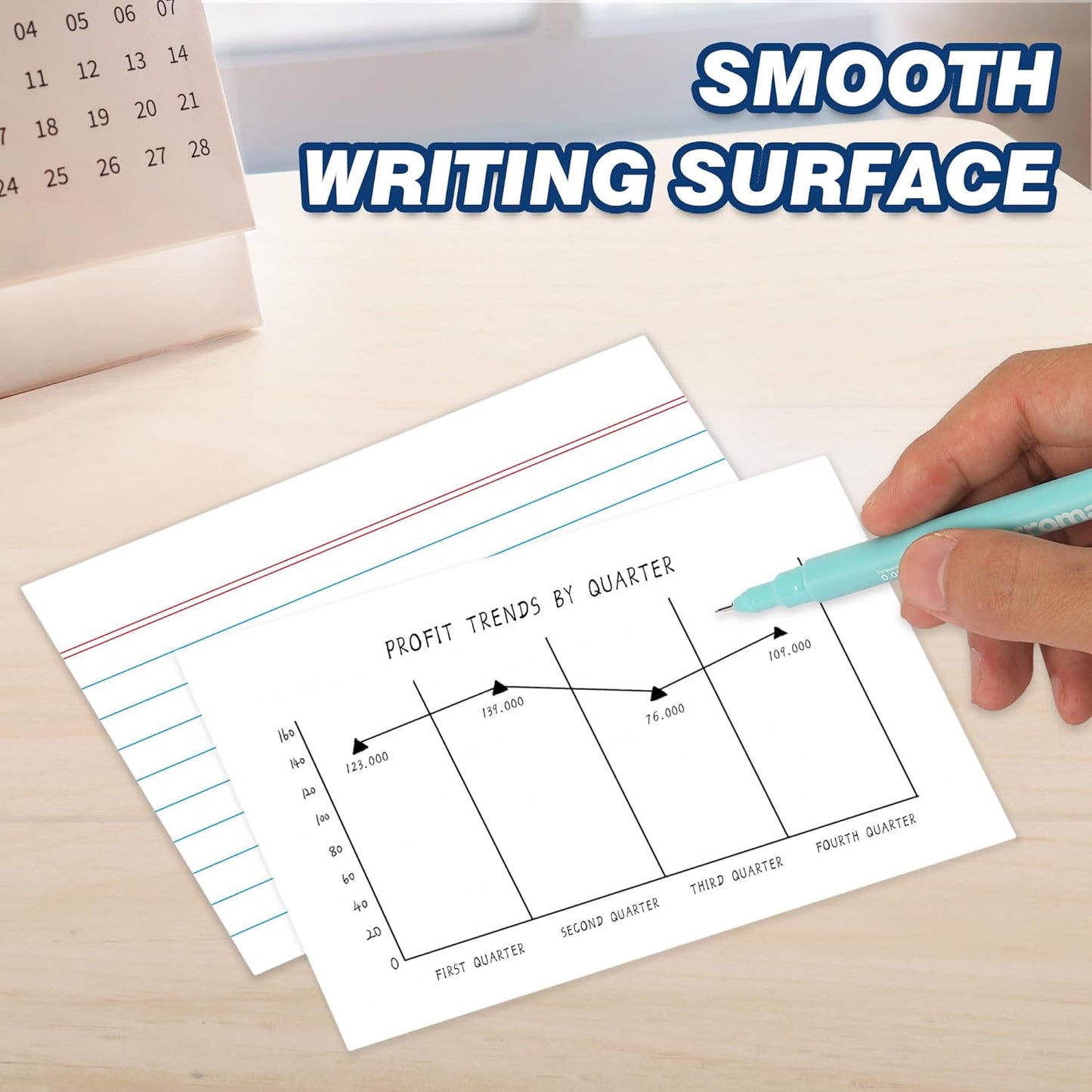 Chell 500 Count Index Cards 3x5 Inch Heavyweight, Ruled Front and Blank Back, 65 lb. Cover Weight, White