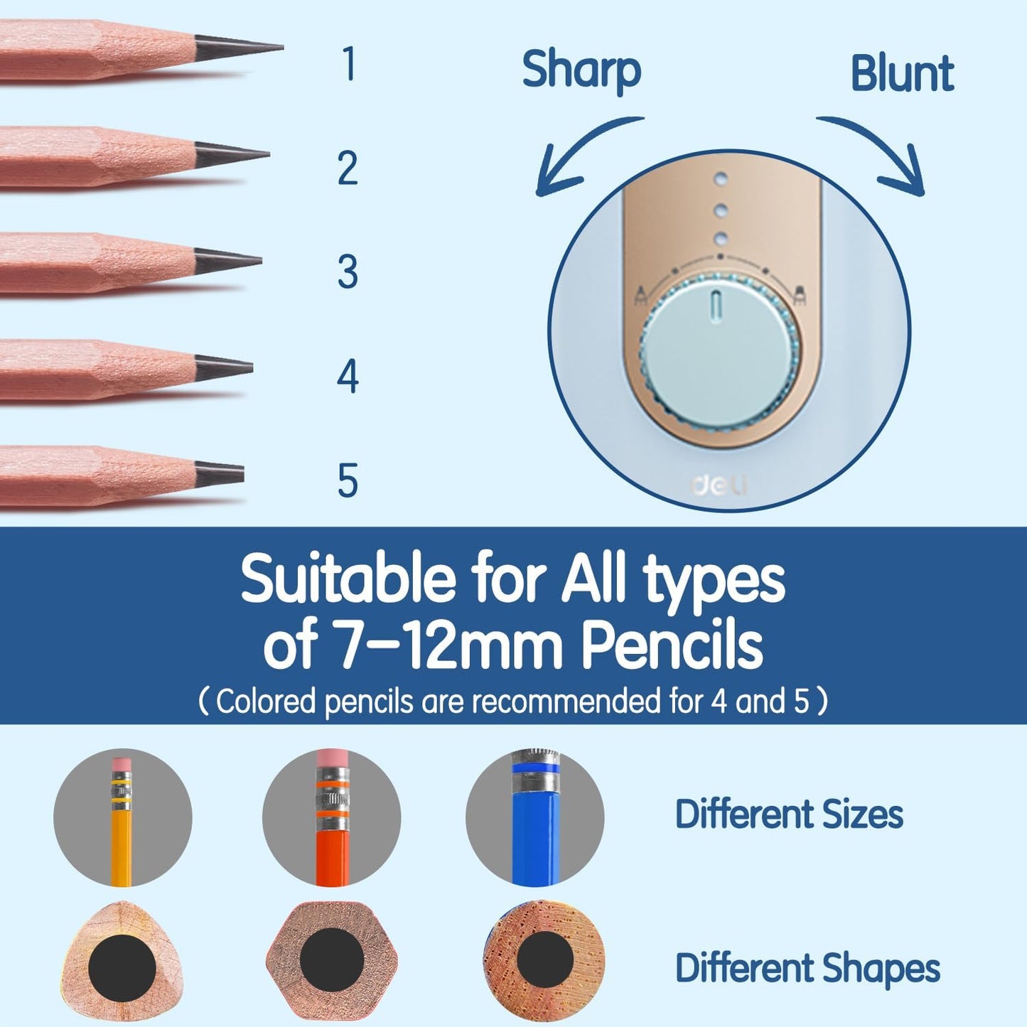 Deli Electric Pencil Sharpener - Fully Automatic, Hands-Free, Rechargeable for 6.9-12mm Pencils - Home & Classroom - Blue