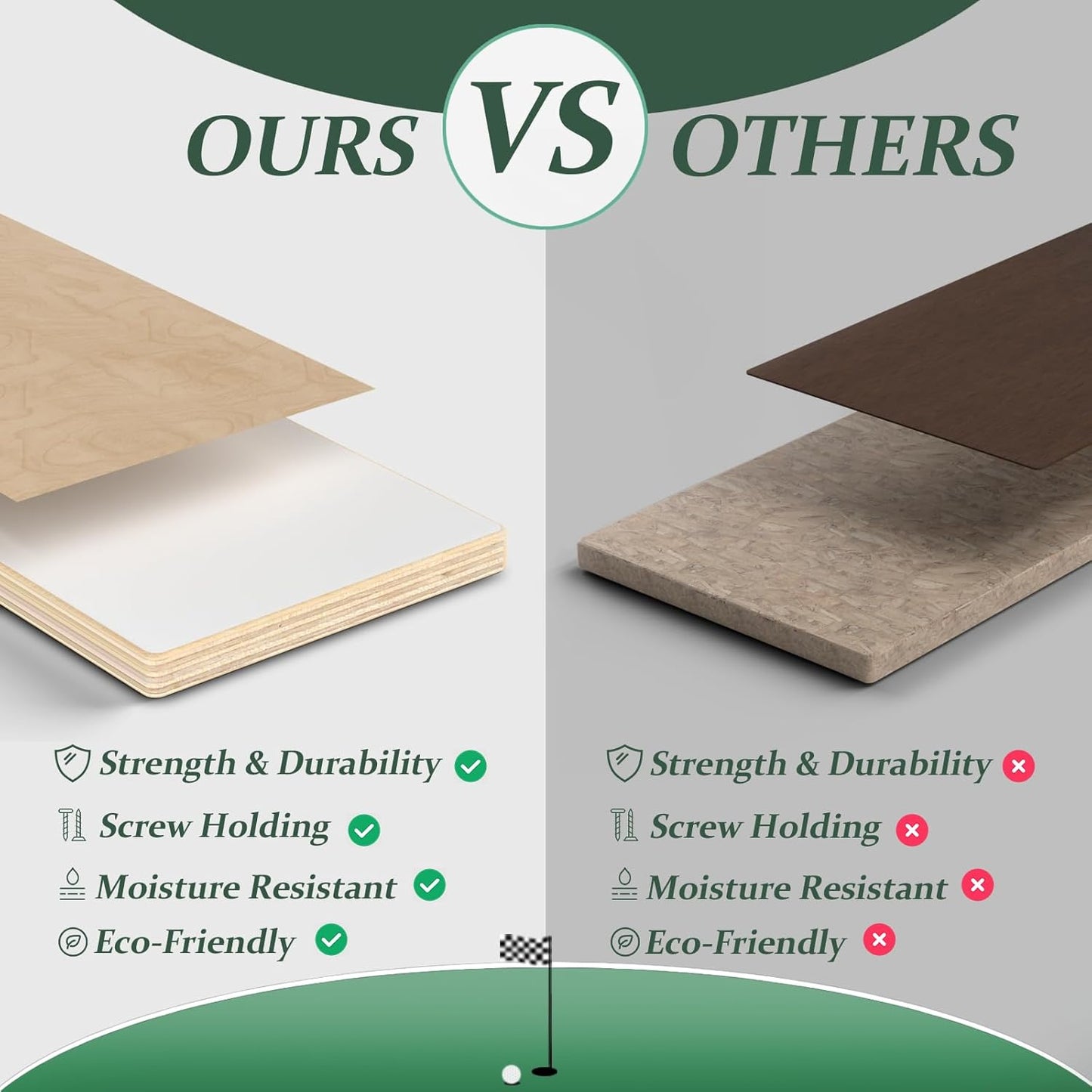 wingyz Wooden Golf Storage Organizer for Garage Fits 2 Bags for Any Level Golfer Great Gift, Golf Bag Rack Club Holder with 12-Ball Display Rack and 5 Shelves for Equipment Accessories