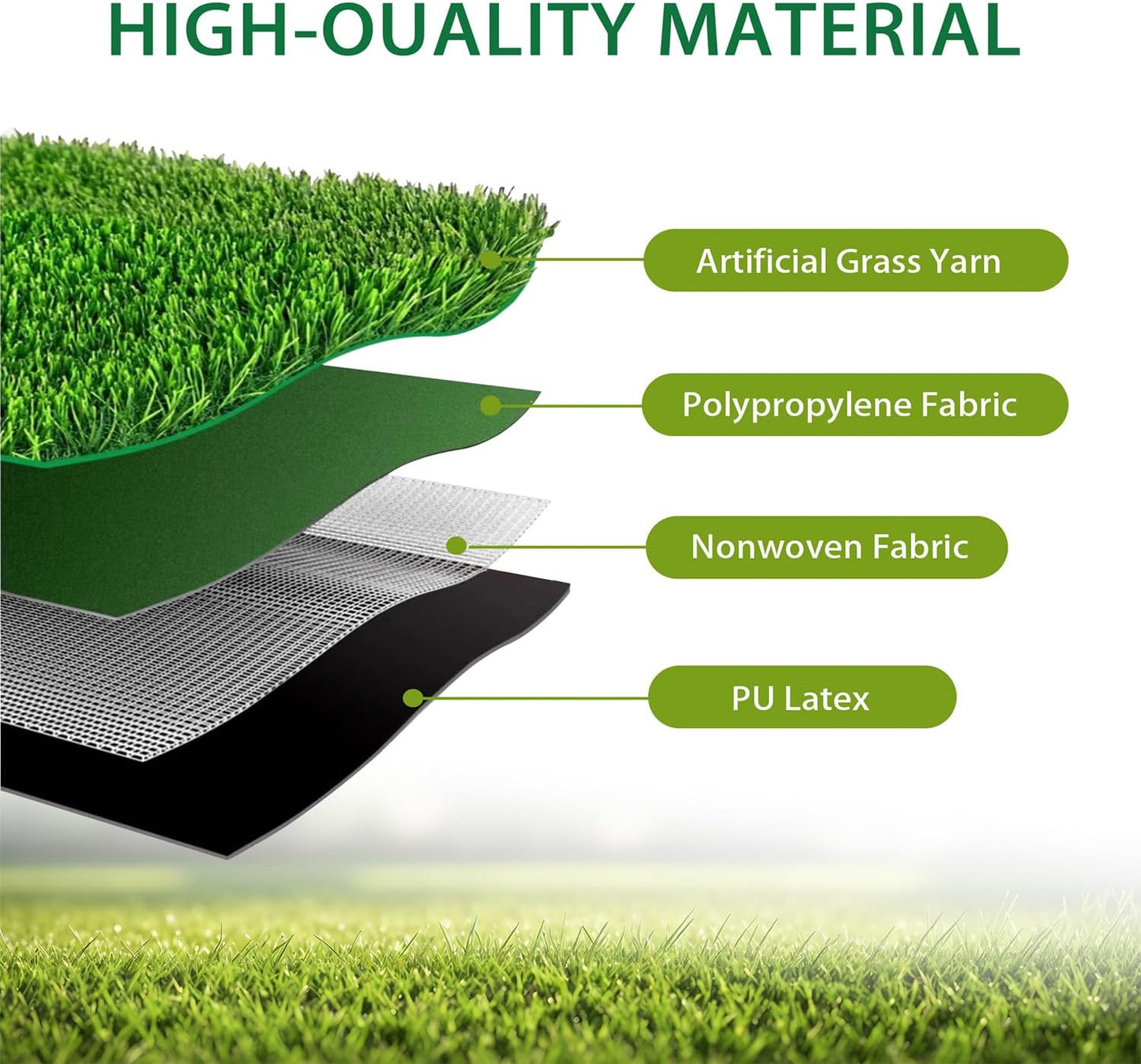 Artificial Grass Rug Outdoor Indoor,1.5 in Thick,Fake Grass Carpet Synthetic Turf Rug Realistic Turf Rug for Garden,Balcony,Patio with Drainage Holes (5FTX8FT)