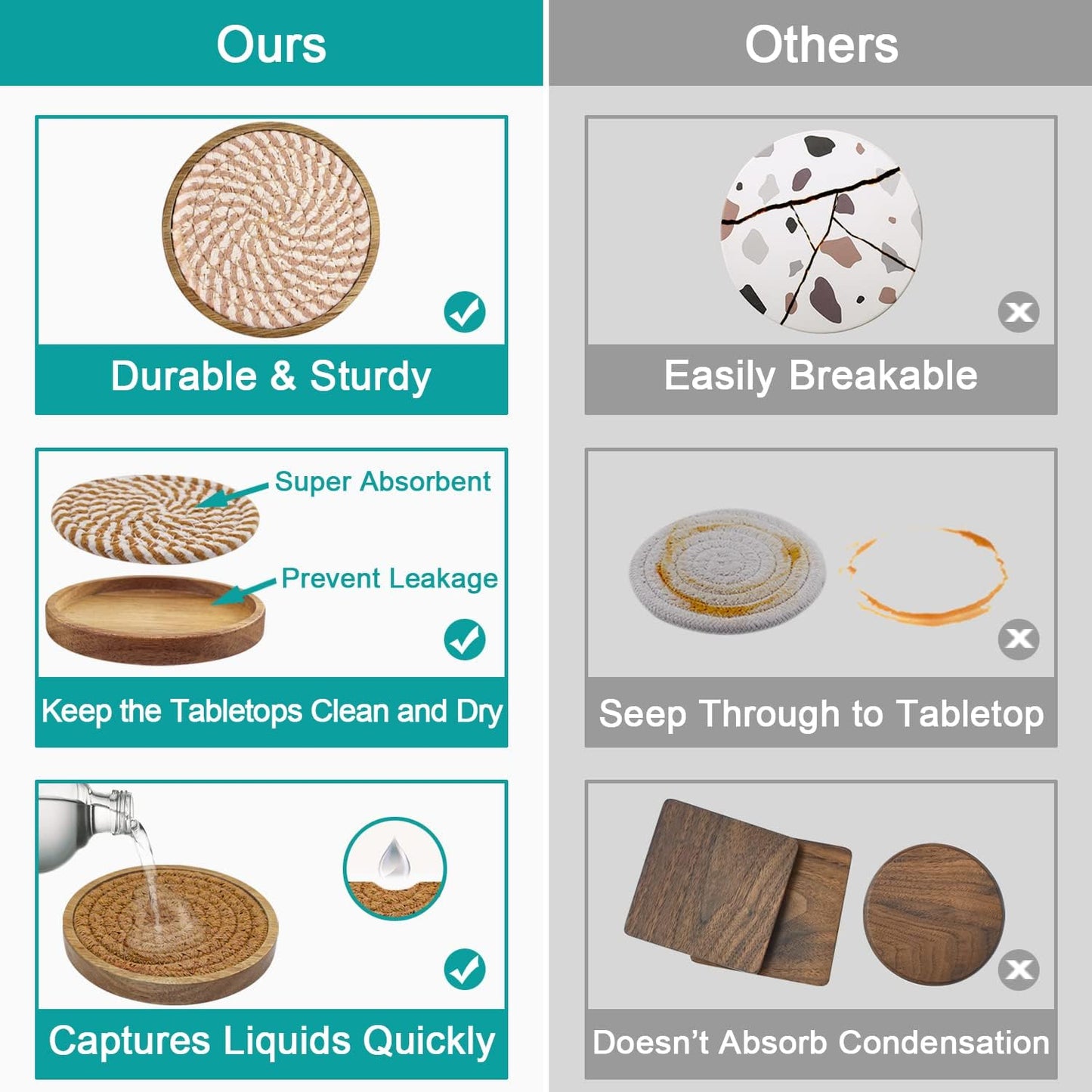 5 Pack Coasters for Drinks Absorbent, 4.3 inches Cork Coasters for Coffee Tables, Wooden Drink Coasters for Table Protection, Cute Coasters for Kitchen, Farmhouse, Bar, and Office (Brown Series)