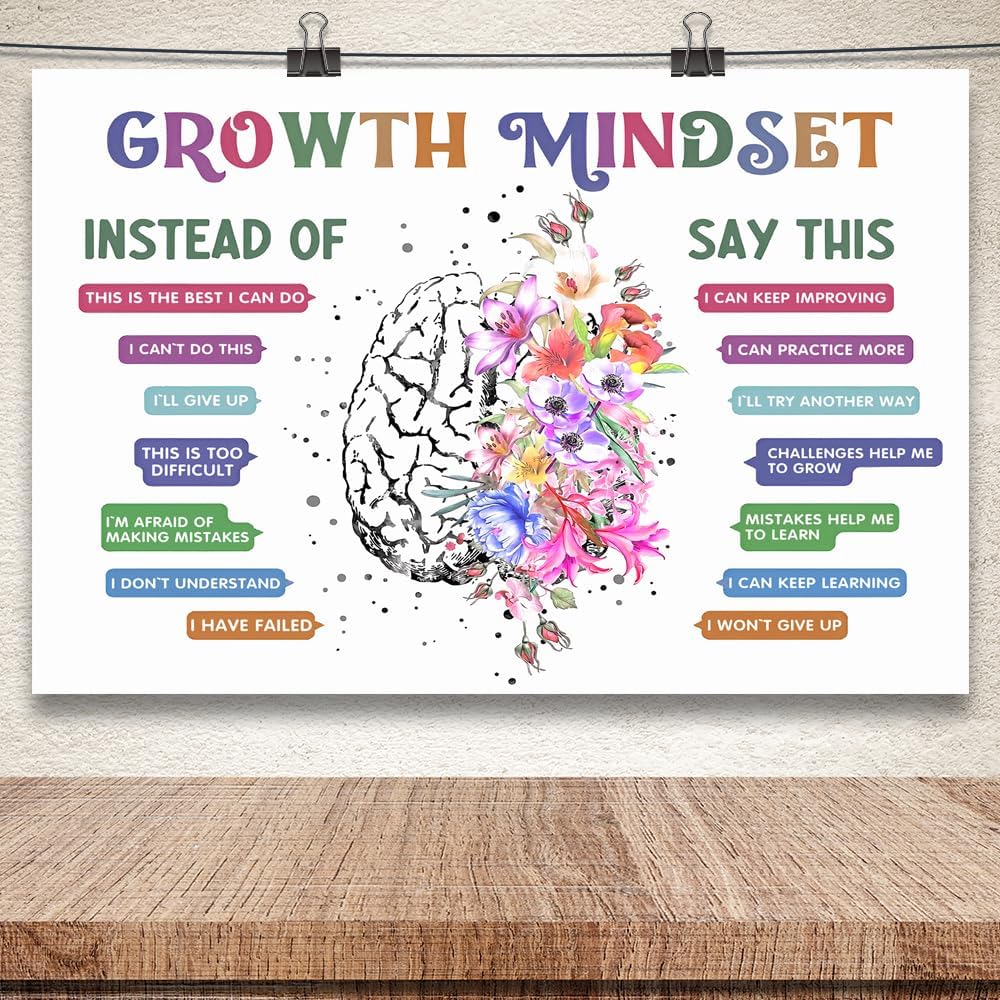 uoyien Classroom Growth Mindset Affirmations for Kids Mental Health Posters Brain Poster Psychology Special Education Calm Corner Wall Art Office Therapy Canvas Wall Decor Prints 16x24in Unframed