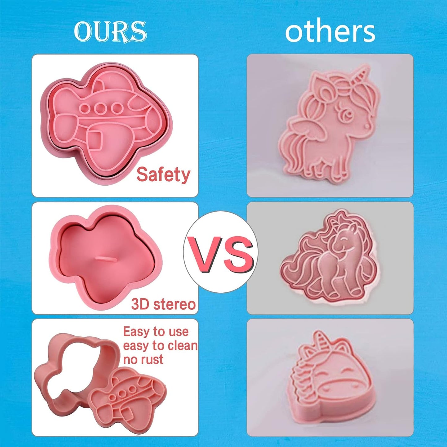 Transportation Vehicle Cookie Cutters With Plunger Stamper,8 Piece Transportation Theme Embossing Cutter For Fondant Biscuit Pastry Cheese Baking