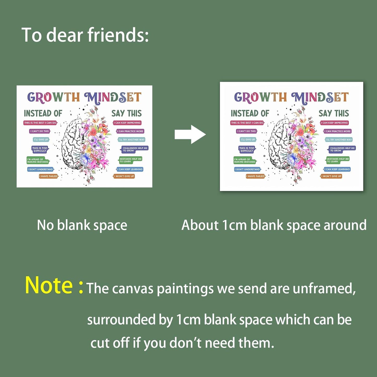 Classroom Growth Mindset Affirmations for Kids Mental Health Posters Brain Poster Psychology Special Education Calm Corner Wall Art Office Therapy Canvas Wall Decor Prints 12x16in Unframed