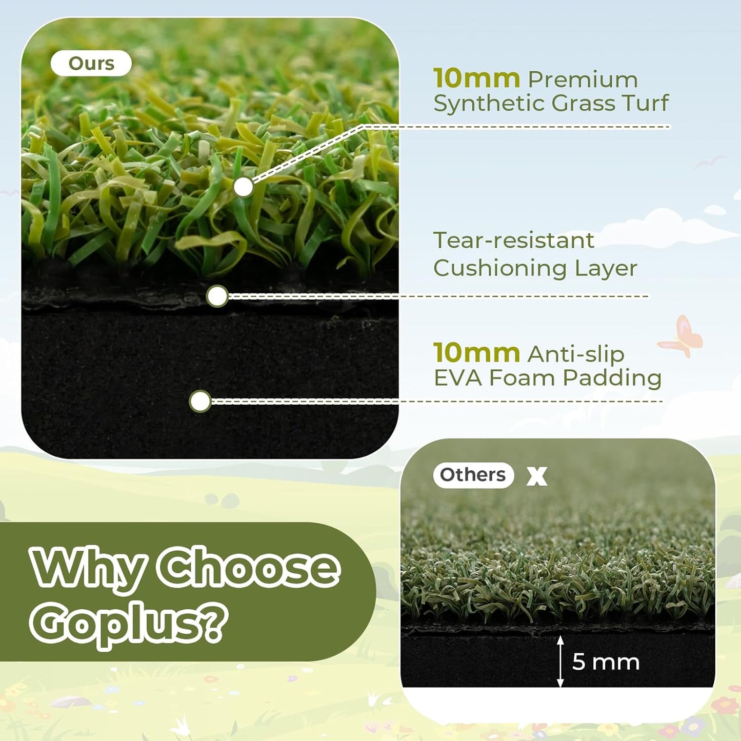 Goplus Golf Mat, 5x3ft/5x4ft Golf Hitting Mat 20/25/27/32mm Thick w/2 Alignment Sticks & 2 Golf Tees, Portable Artificial Turf Grass Training Mat Practice for Indoor Outdoor