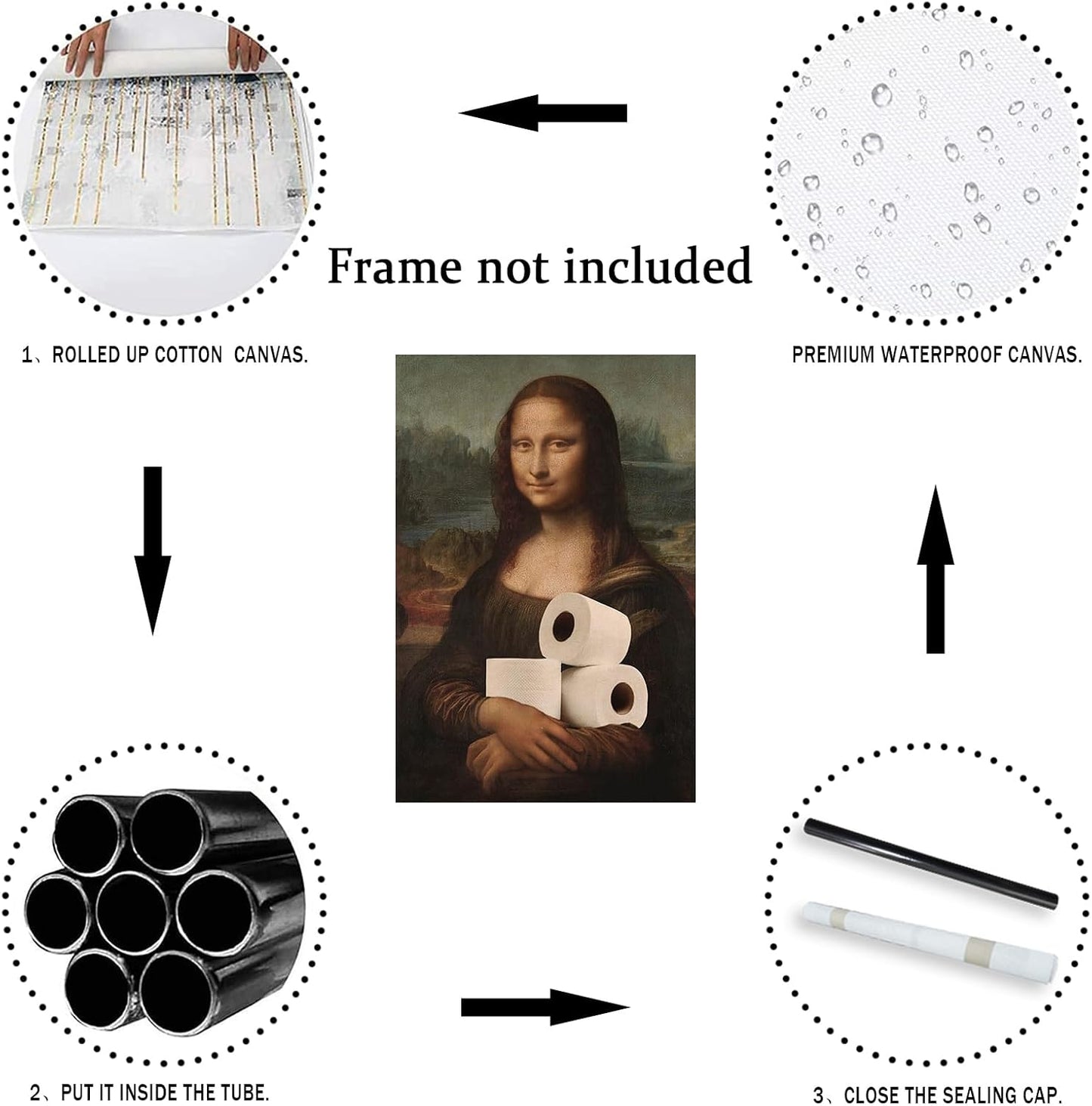 Funny Bathroom Wall Art Classical Oil Painting Mona Lisa and Toilet Paper Poster Amusing Prank Canvas Prints Vintage Humor Wall Decor for Restroom 24x36in Unframed