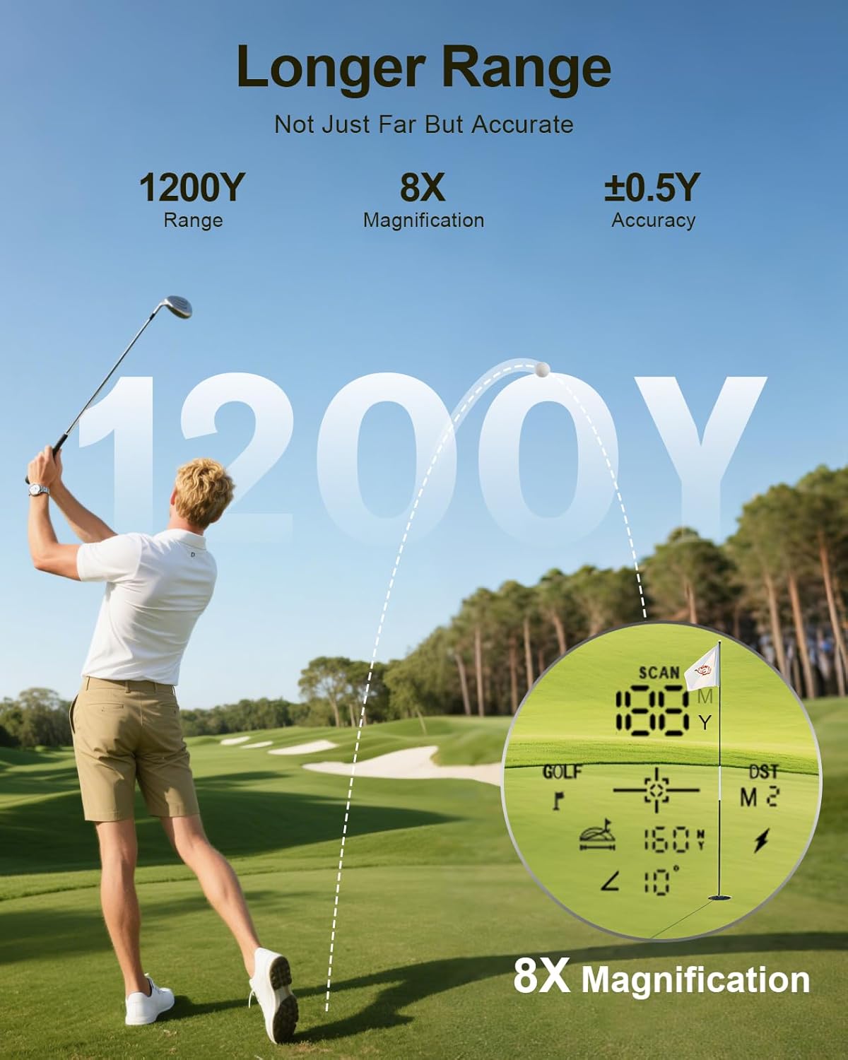 Golf Rangefinder with Slope for Golfer - 8X Magnification Laser Range Finder with Magnetic - 1200 Yards High-Precision Flge Locking Vibration - IP54 Waterproof rangefinder for Hunting Golfing