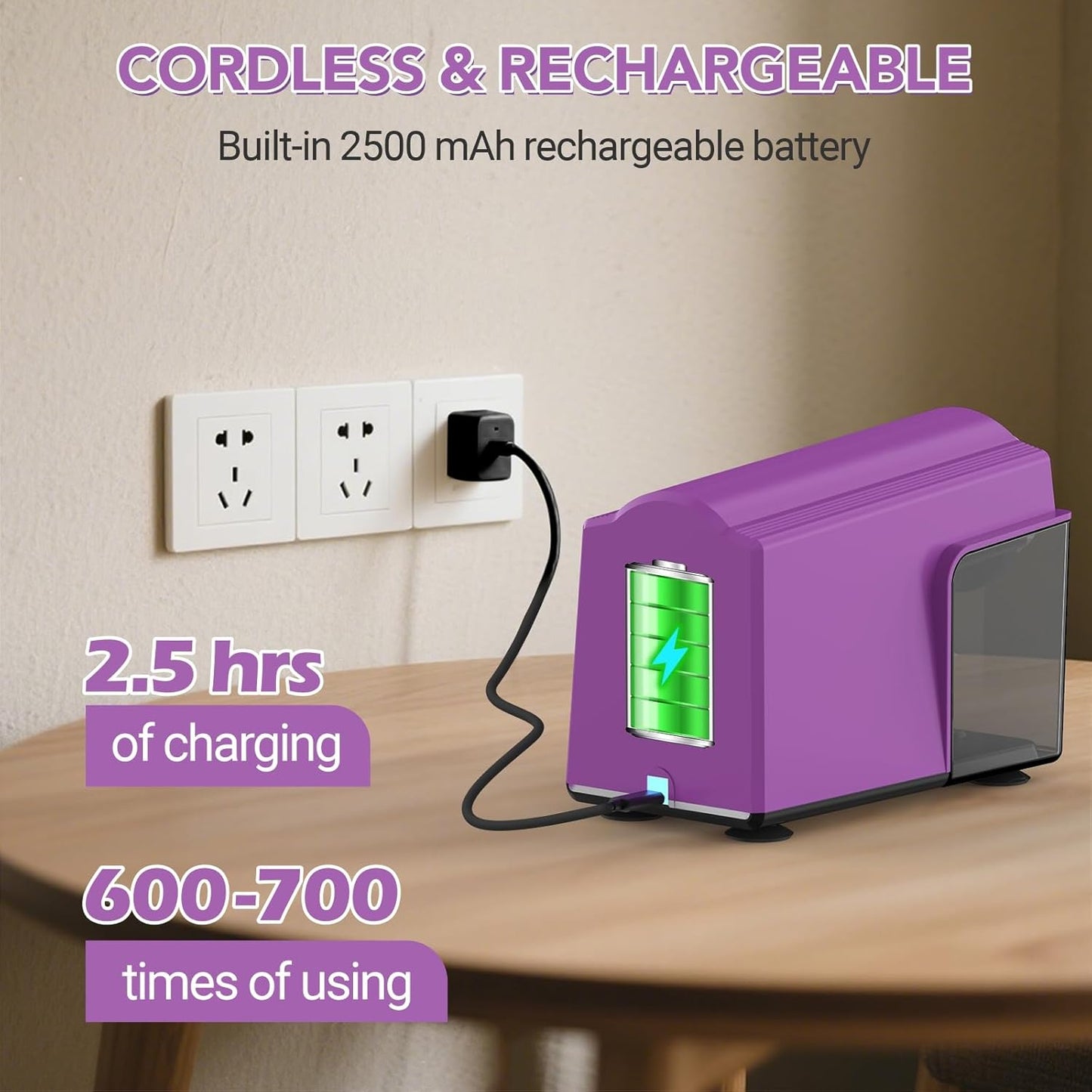 AFMAT PSD4 Electric Pencil Sharpener Heavy Duty, 6 Holes, Cordless & Rechargeable, Super Fast, Auto Stop, 10K+ Uses, Classroom Pencil Sharpener for 6-11mm No.2/Large/Colored Pencils, Purple