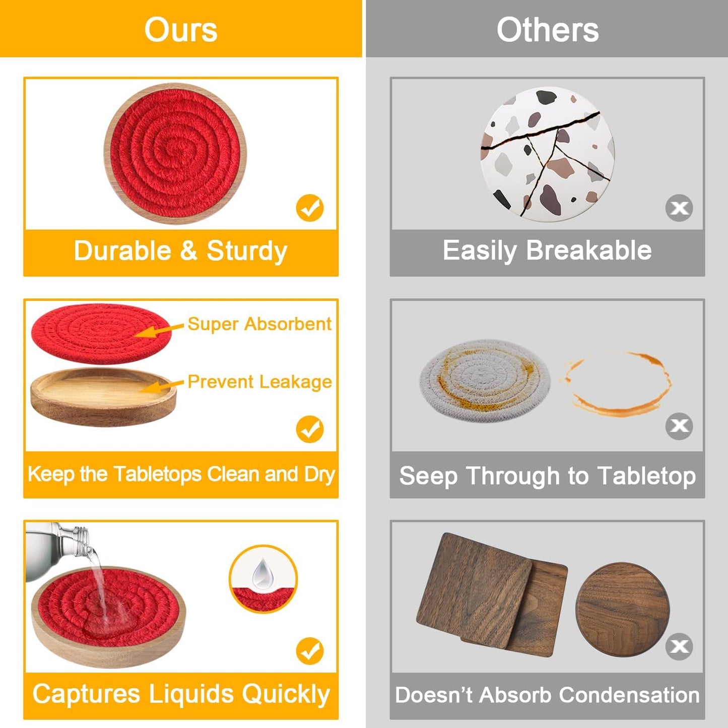 Woven Coasters Set of 5 with Holder, Wooden Drink Coasters for Coffee Table, Housewarming Gift for Farmhouse Home Decor, 4 inches (Red)