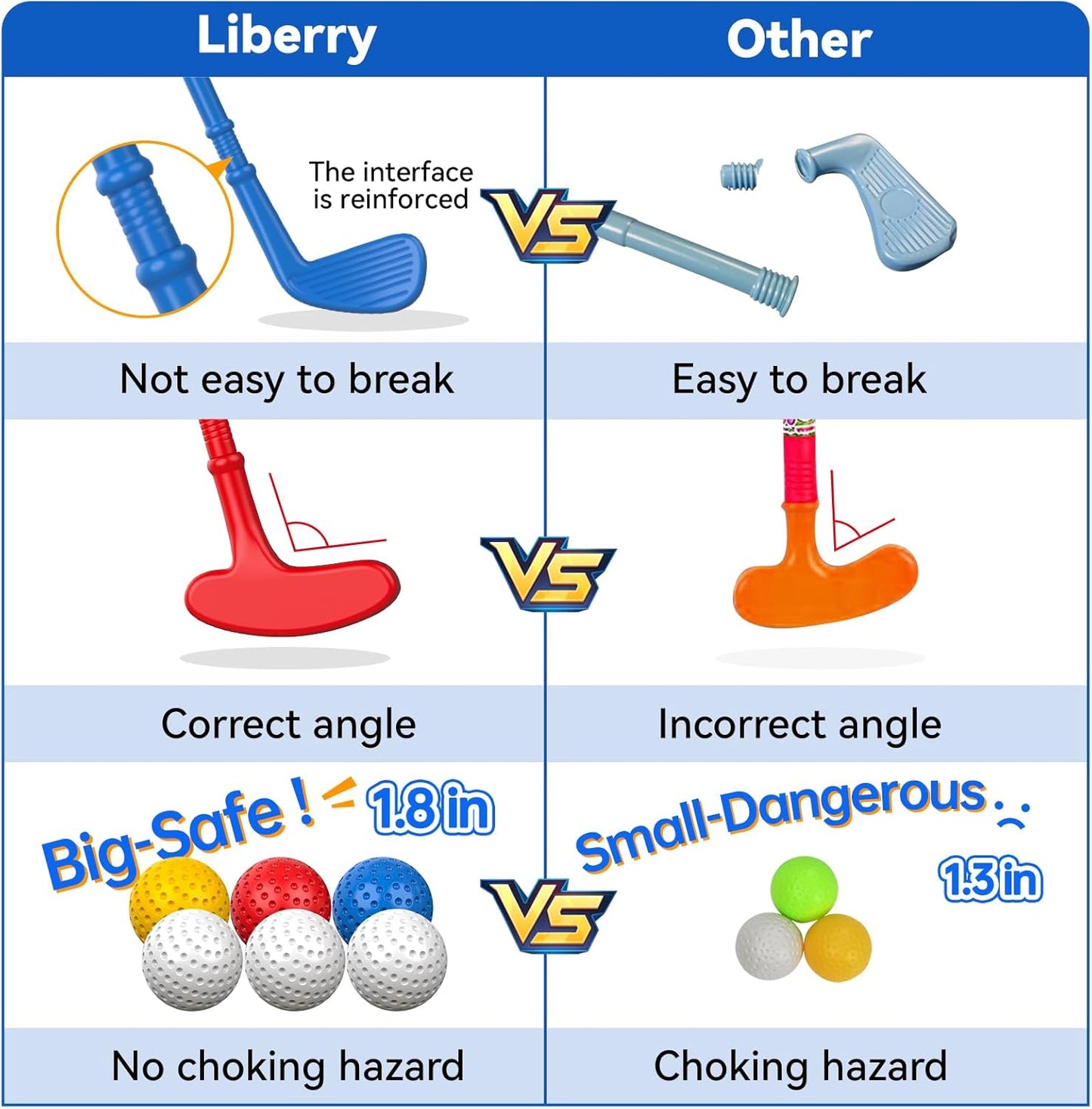 Liberry Toddler Golf Set for 2 3 4 5 Years Old Boys Girls, Upgraded Kids Golf Cart with Golf Cornhole Board & Putting Mat, Indoor and Outdoor Golf Toys Birthday Christmas Gift