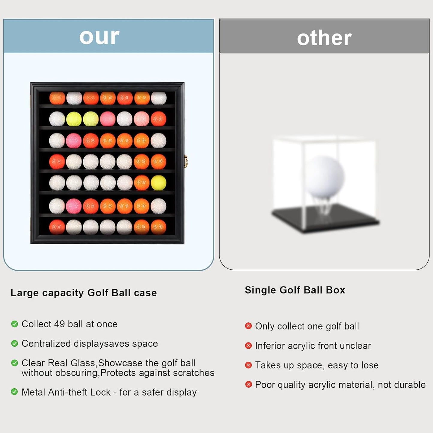 KCRasan Golf Ball Display Case - Wall Mounted Holder with Glass Door, Ideal Gift for Golf Enthusiasts