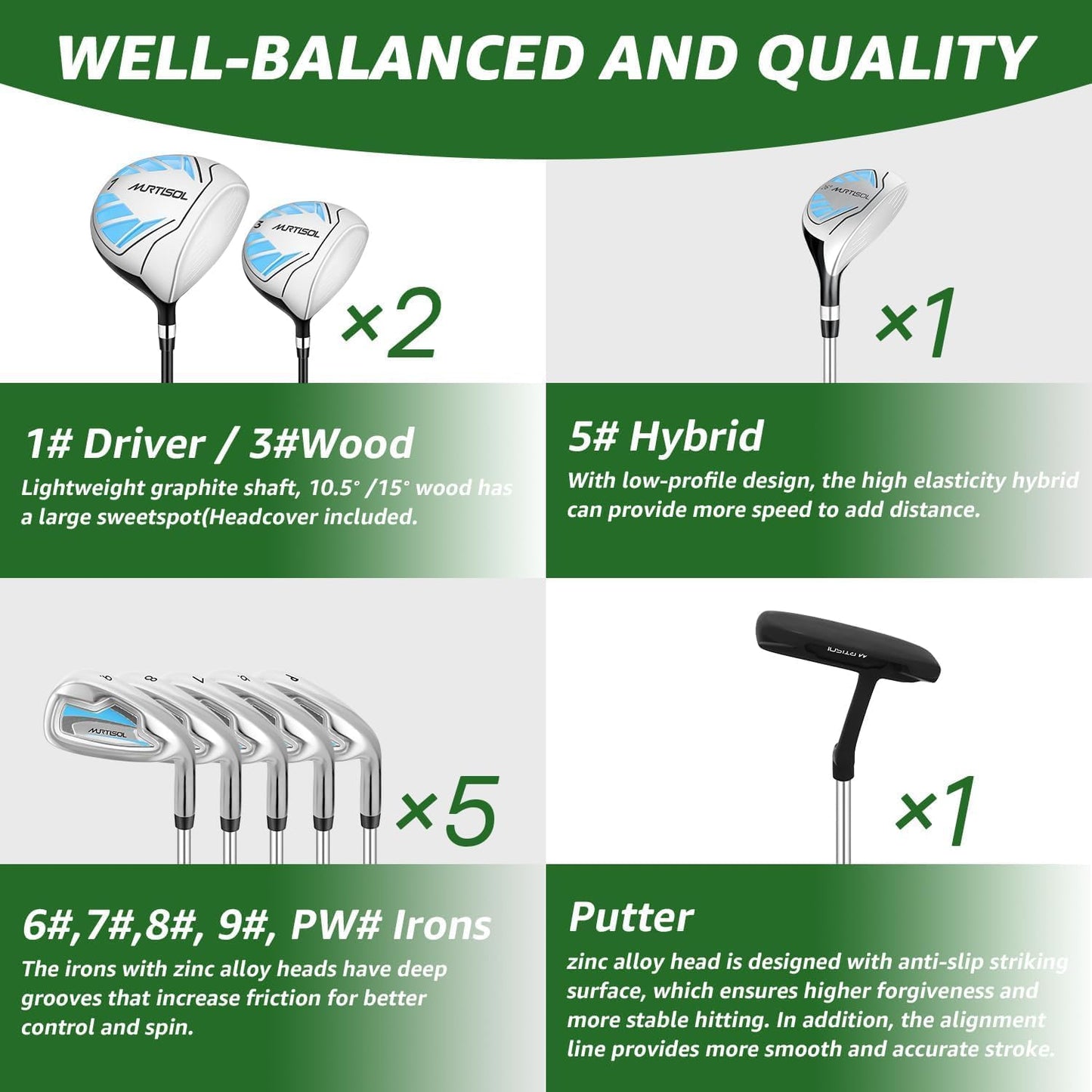 10 Pieces Golf Clubs Full Set Mens Right Hand,Golf Set Includes Stand Bag with Rain Hood, 1#Driver 3#Wood #5 Hybrid,with 3 Head Covers, 6# 7# 8# 9# PW# Irons and Putter