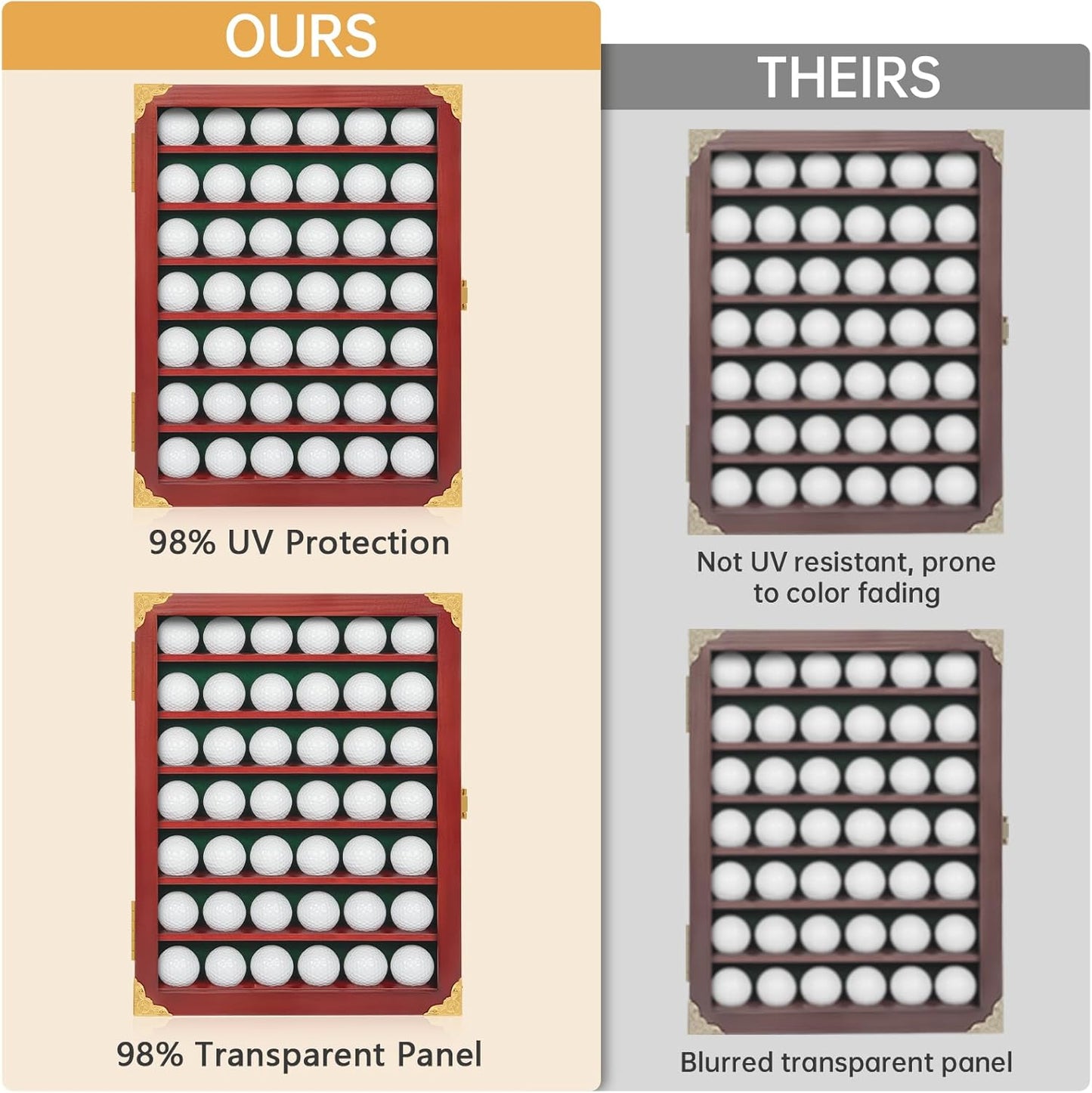Golf Ball Display Case, Solid Wood Golf Ball Holder, Wall Mounted Golf Ball Rack with Acrylic Door for Golf Enthusiasts (Mahogany, for 42 Golf Balls)