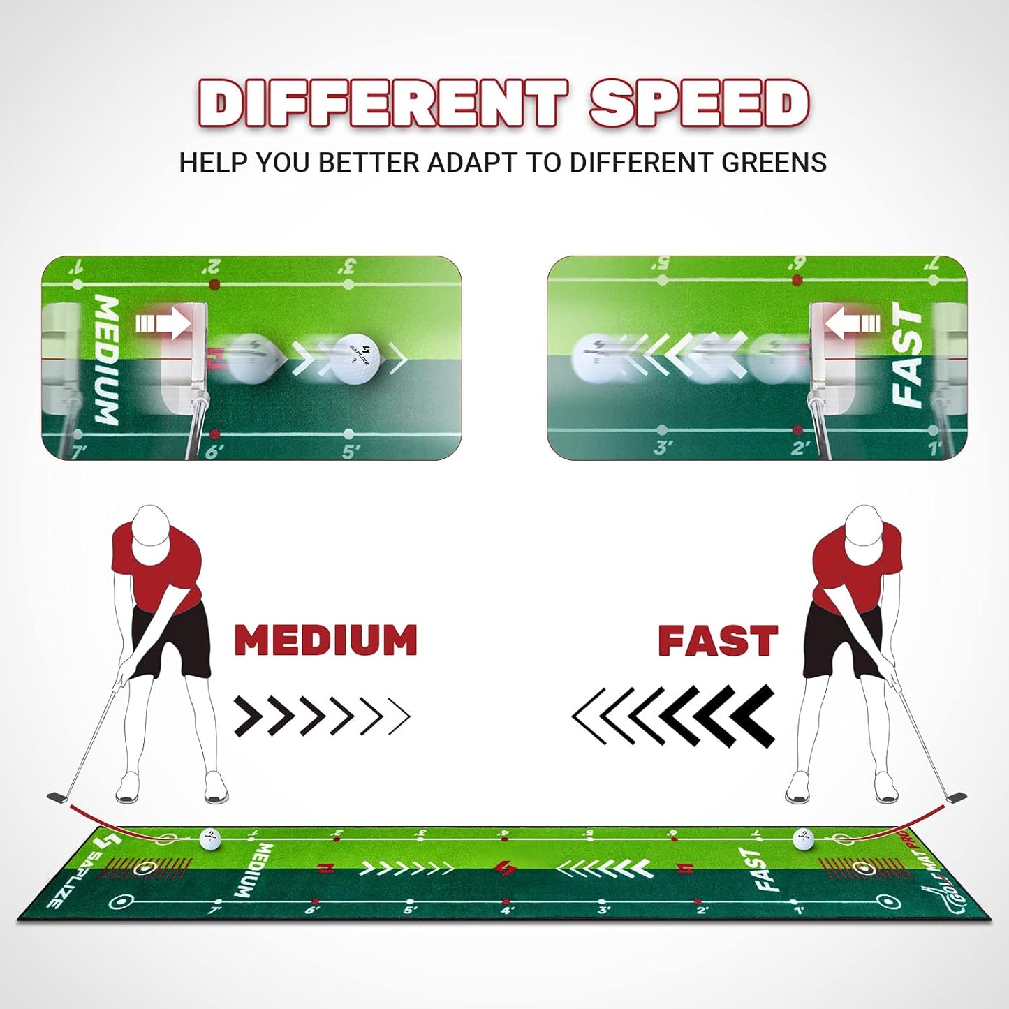 SAPLIZE Two-Speed Golf Practice Mat with Alignment Mirror, 20 in X 10 ft Training Aid Mat, Anti-Slip Backing Golf Putting Green for Indoor/Outdoor