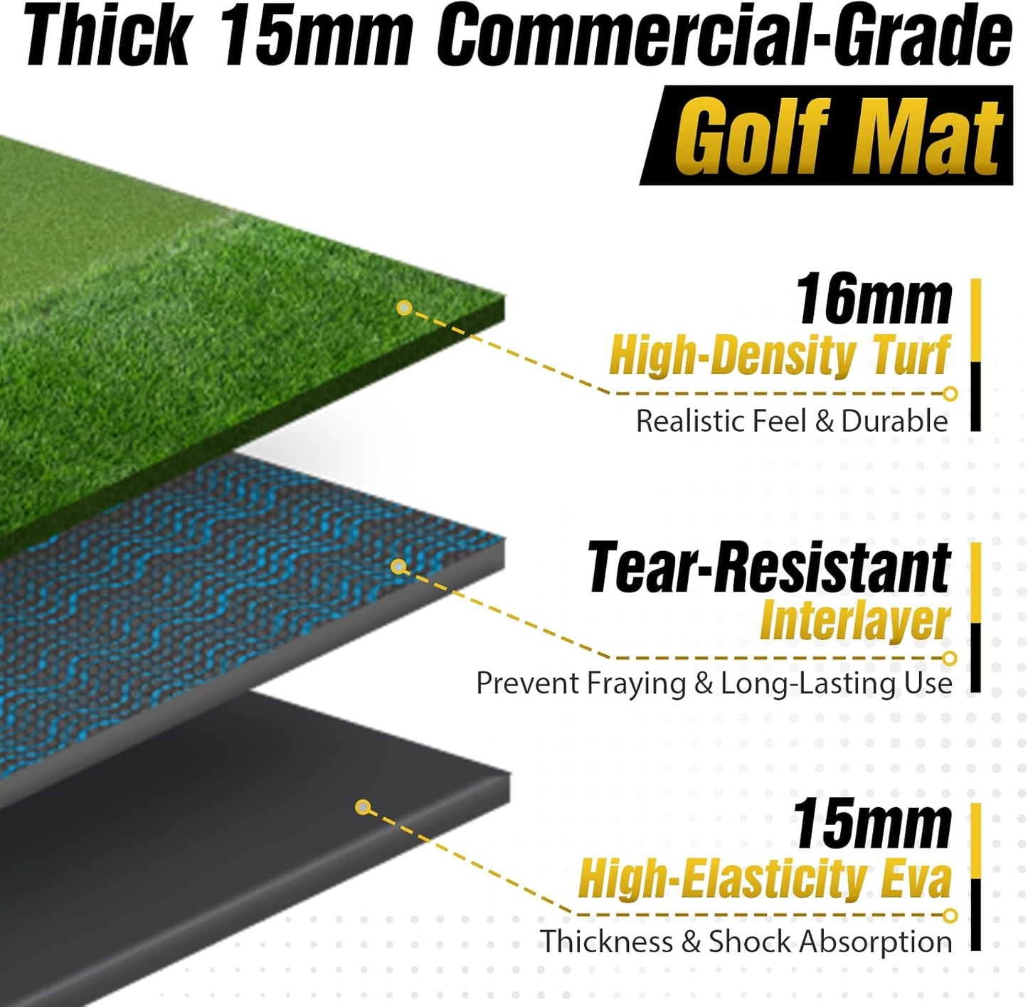 Dual-Turf Golf Mat 31mm: 6x4ft/5X5ft Extra Large Golf Hitting Mats Practice Outdoor Indoor, High-Density Artificial Turf Matt for Garage Simulator Chipping Driving Training, Ideal Gifts for Men Dad