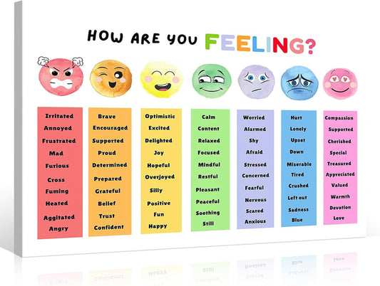 uoyien Feelings Chart For kids Mental Health Posters Help Students Understand Emotions Poster Calm Corner Special Education Classroom Decorations Preschool Classroom Supplies Wood Framed 12x16in