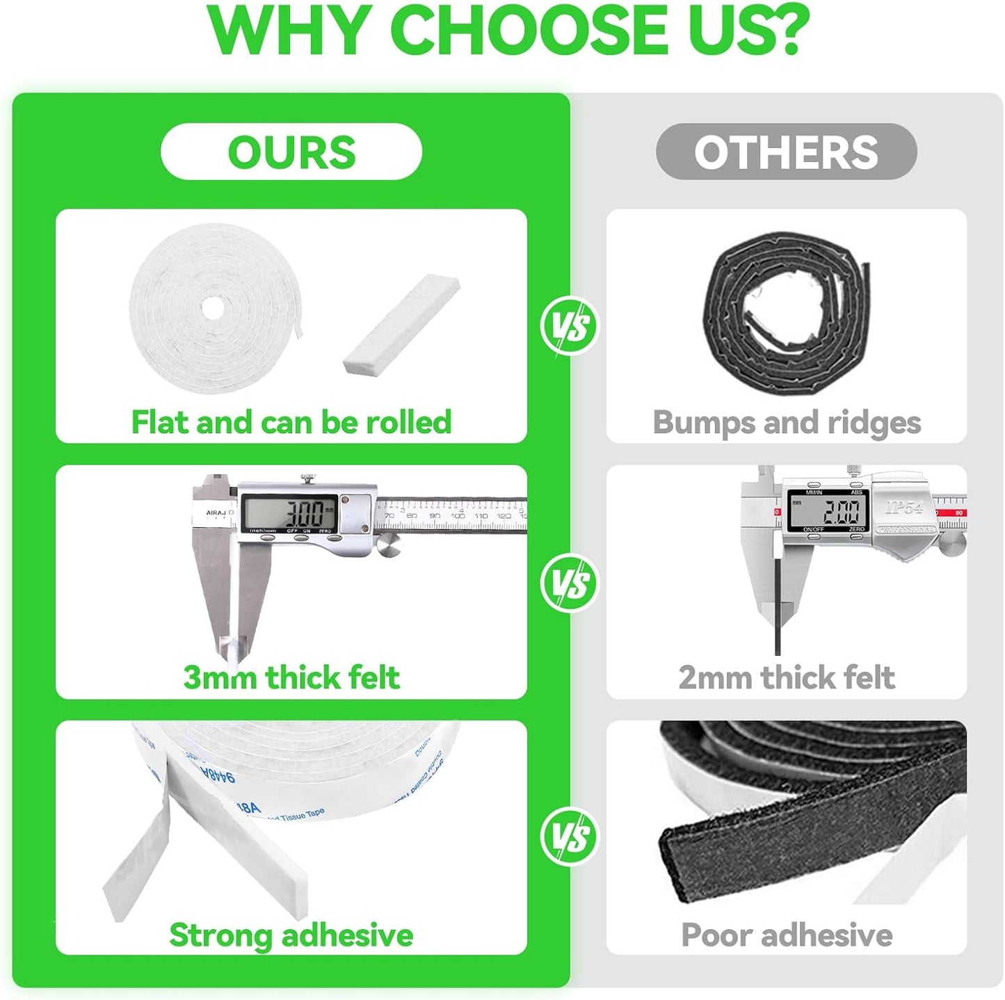 Felt Strips with Adhesive Backing, Adhesive Felt Strips, 2 Felt Rolls 1"x 60" White, Felt Tape with Adhesive Backing