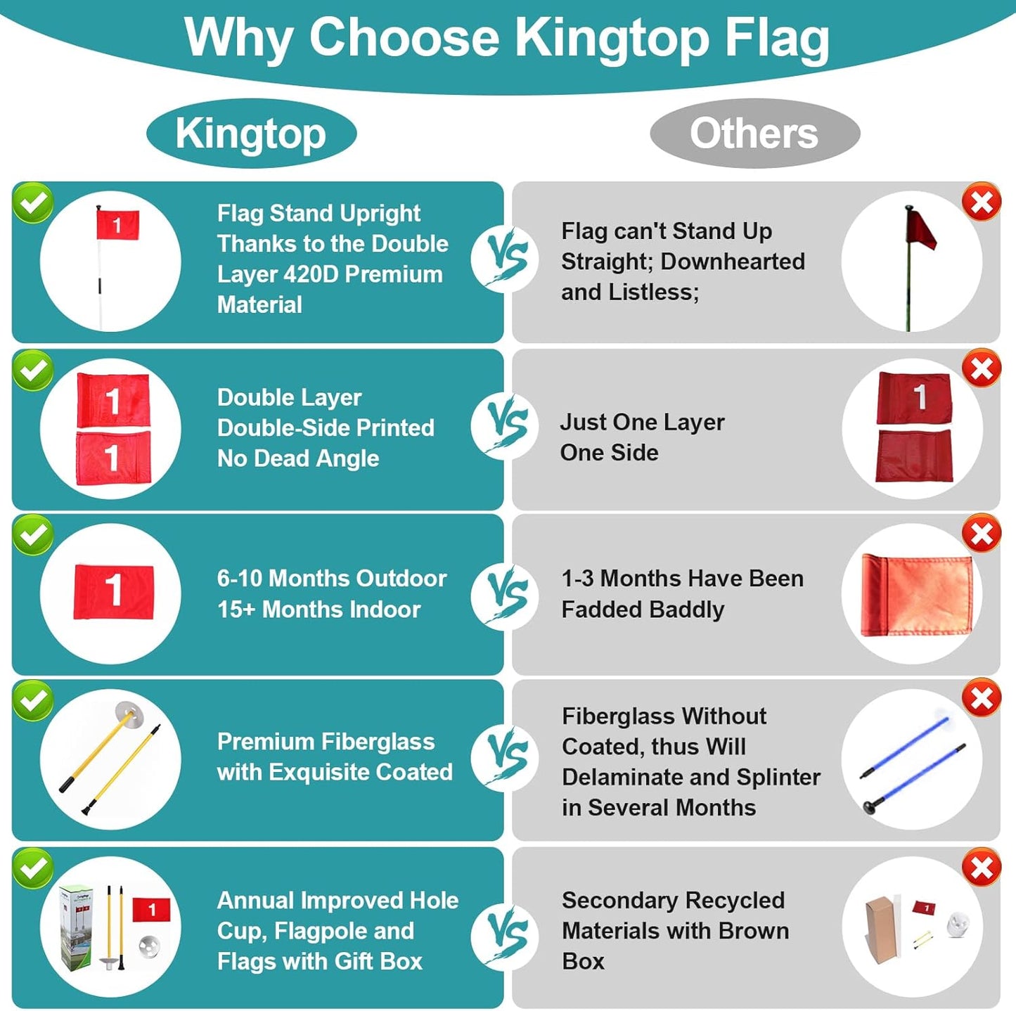 KINGTOP Mini Golf Flagstick with LED Hole Light, Practice Putting Green Flags for Yard, Golf Pin Flag Hole Cup Set, Light Up Night Golf Party