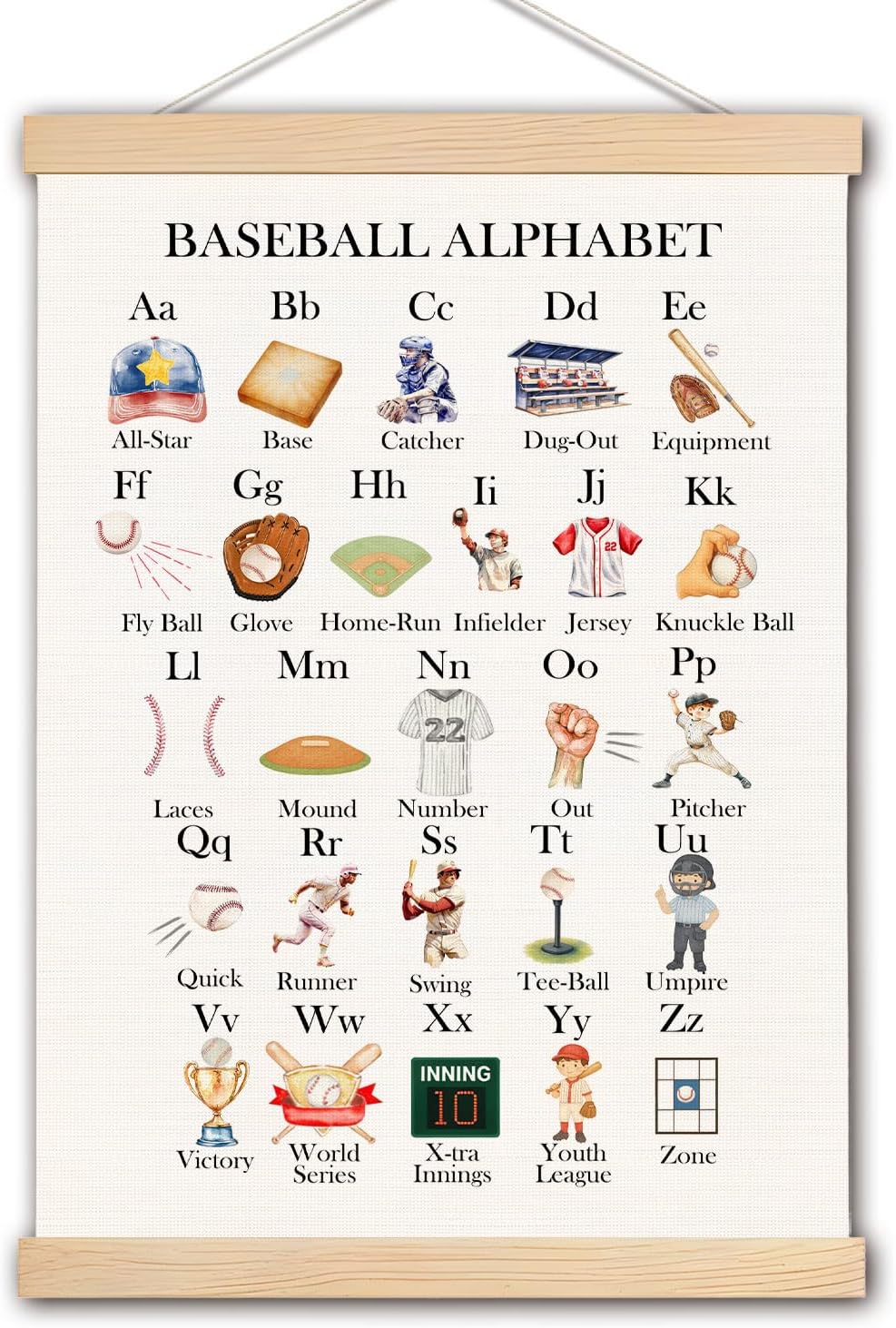 pouep Baseball Alphabet Nursery Wall Art Poster, Baseball Room Decor for Boys, Sports ABC Alphabet Educational Canvas Prints Wall Decor for Kids Boys Bedroom Dorm Nursery, 12x16 Inches