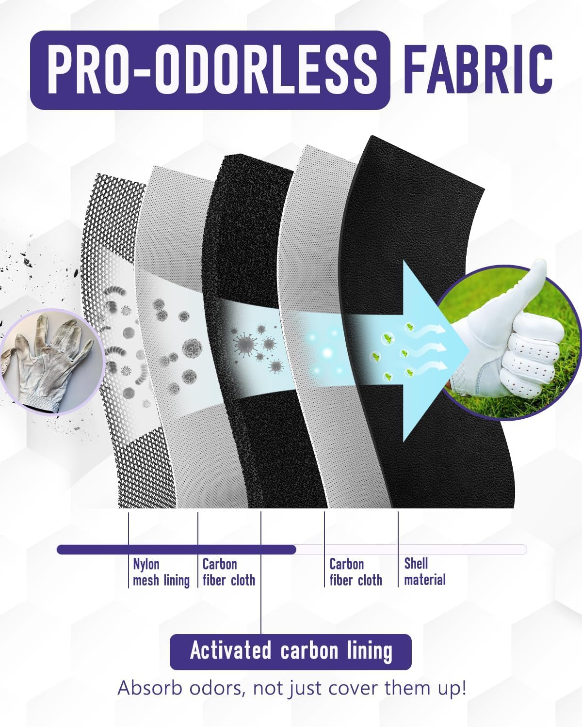 Odor-Absorbing Golf Glove Holder Case for Men Women with Glove Shaper - Fits Golf Club Bag, Golf Organizer Storage for Phone, Tees, Divot Tool, Ball Markers, Golf Gifts for Men Women