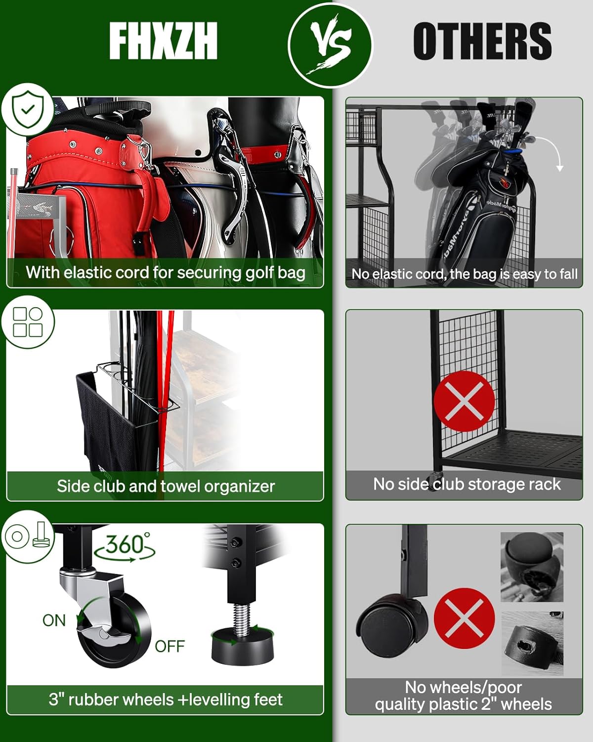 Golf Bags Storage Garage Organizer- Golf Bag Stand for Golf Bags, Clubs, Balls, Golf Equipment Accessories, Golf Bag Storage Rack with Wheels for Garage, Club, Basement