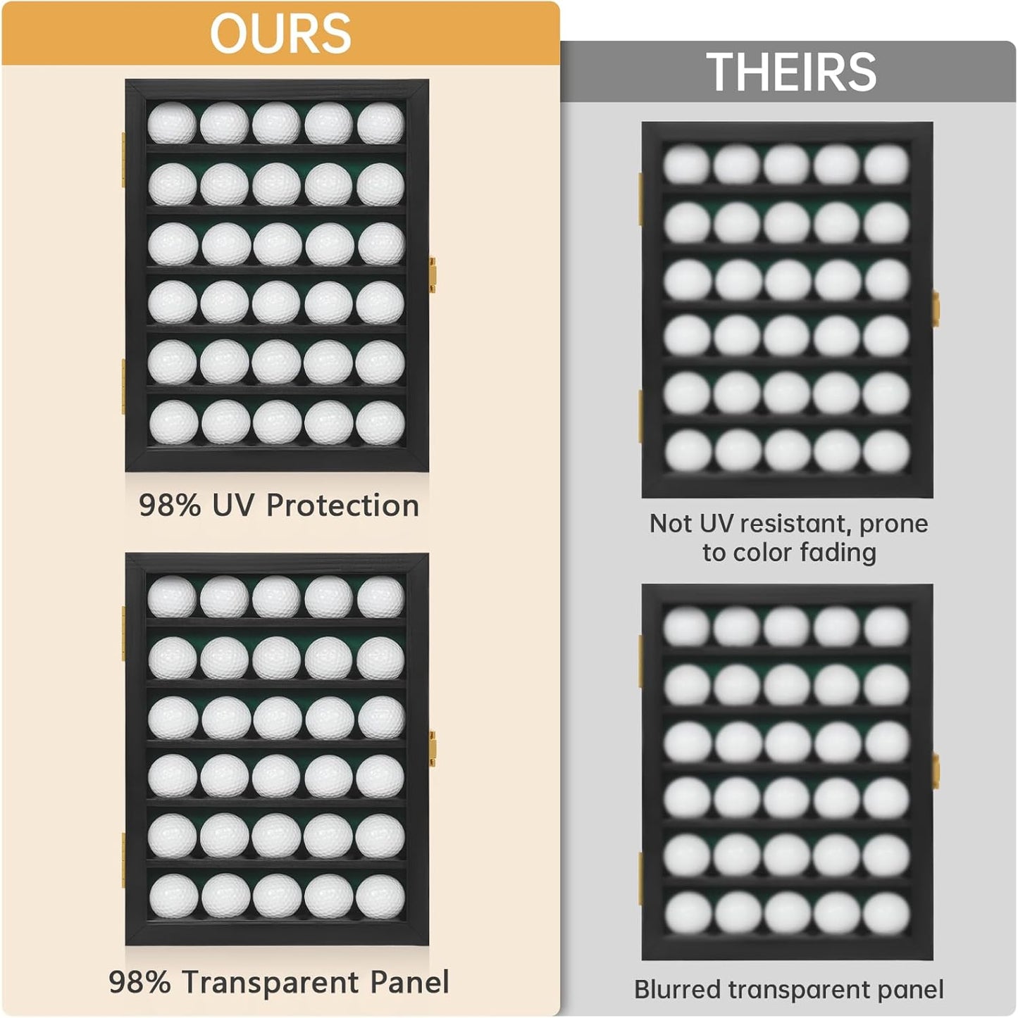 Golf Ball Display Case, Solid Wood Golf Ball Holder, Wall Mounted Golf Ball Rack with Acrylic Door for Golf Enthusiasts (Black, for 30 Golf Balls)