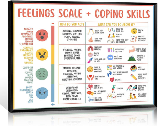 uoyien Feelings Chart For kids Mental Health Posters Help Students Understand Emotions Poster Calm Corner Special Education Classroom Decorations Preschool Classroom Supplies Metal Framed 12x16in