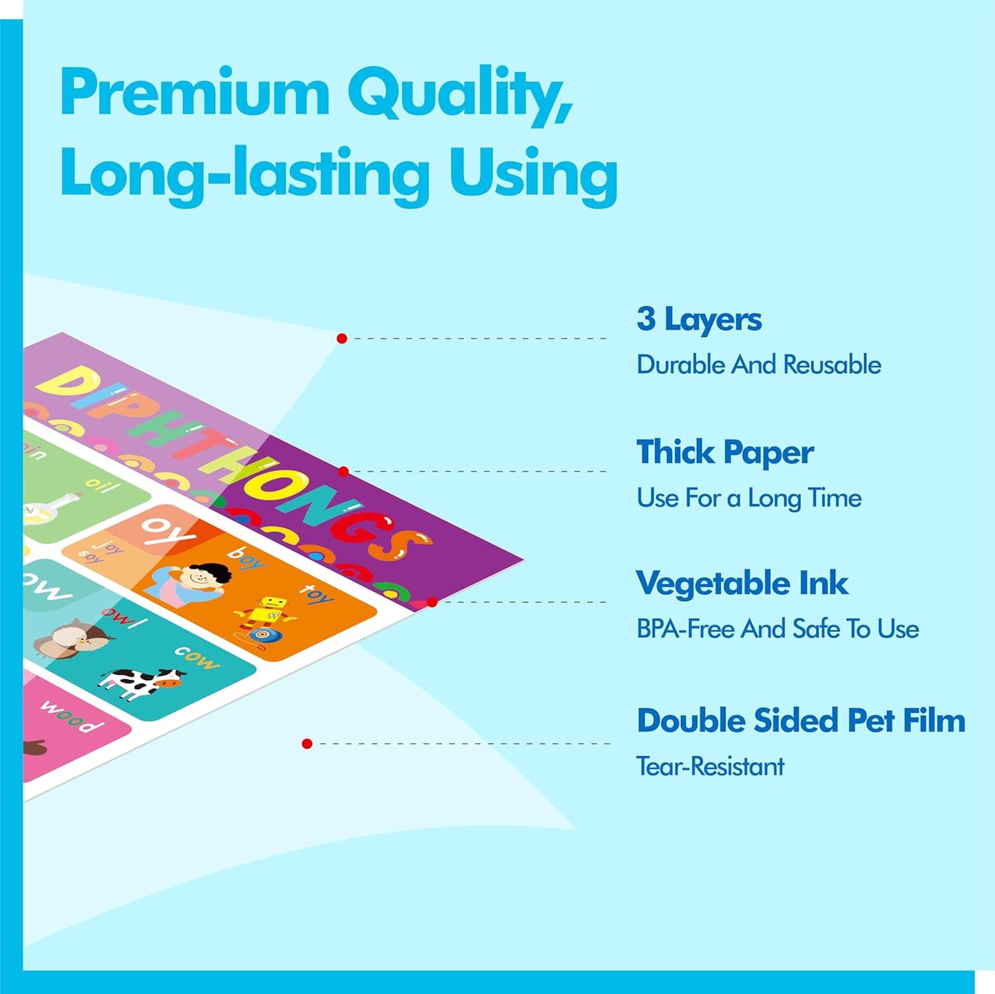 17 English Phonics Posters, Language Education Charts, Learning Vowels, Alphabet Posters, PET Film Covered Phonics Learning Tool For Kindergarten Classroom, Bulletin Board, Kids’ Room, 11”x16”