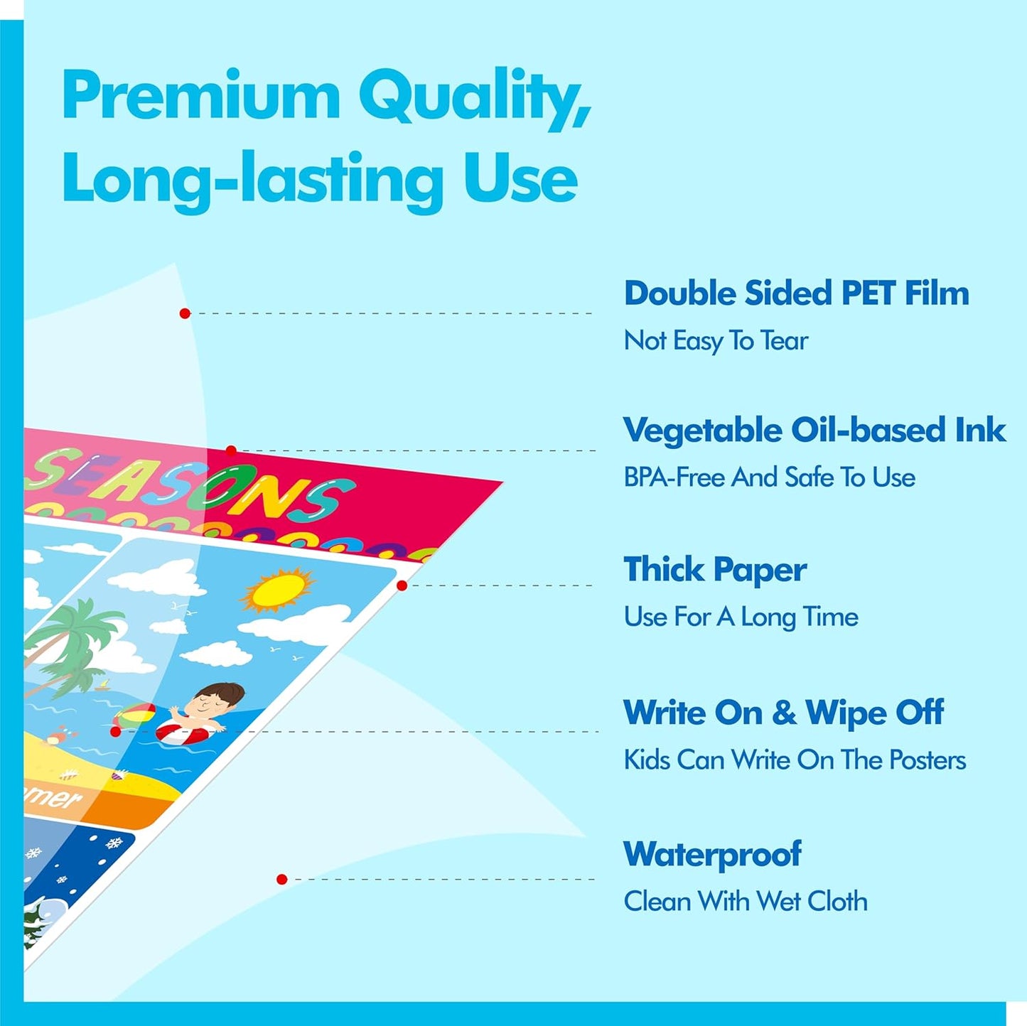 28 Educational Posters for Kids, All-in-One Set Learning Posters-Alphabet, Animals, Multiplication Chart, USA, World Map, Shapes, PET Film Coated School Supplies For Kindergarten, Preschool, Classroom