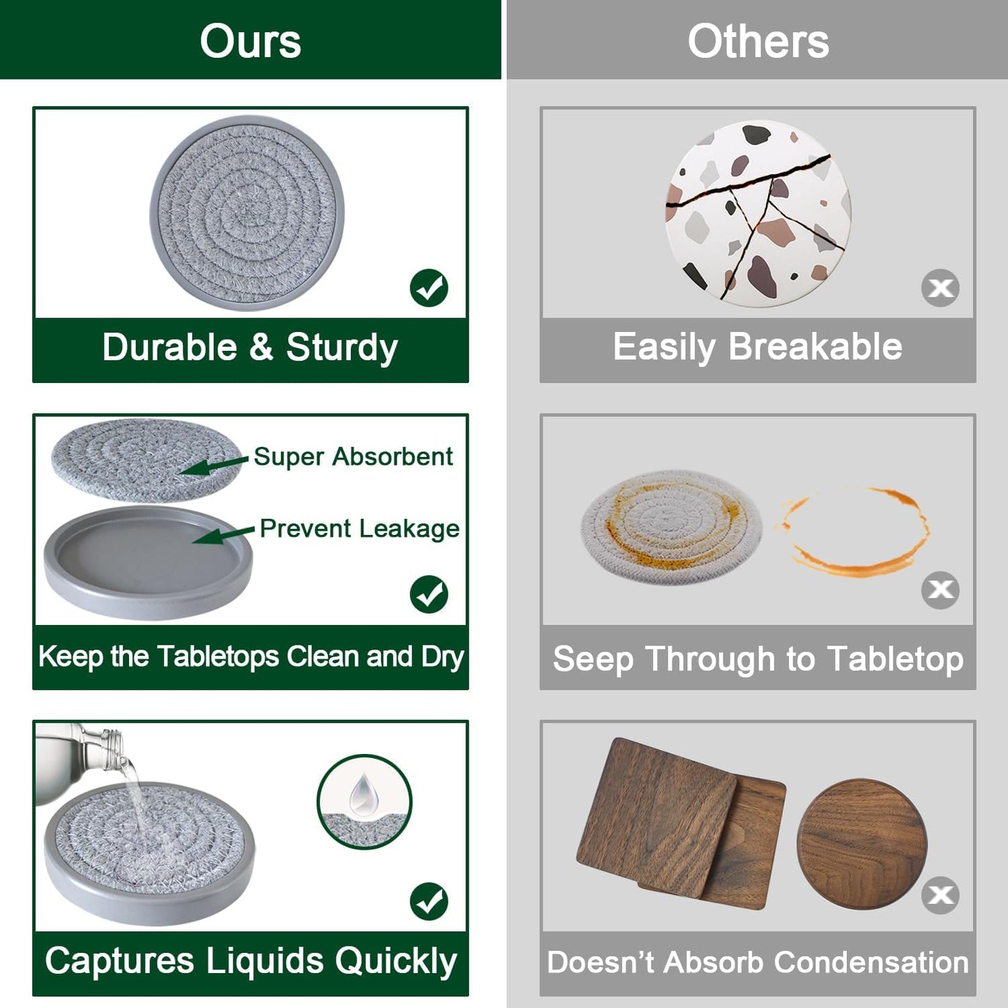 Drink Coasters Set of 5, Coasters for Drinks Absorbent, Wood Coasters for Coffee Table, Housewarming Gift for Farmhouse Home Decor,4 inches (Gray)