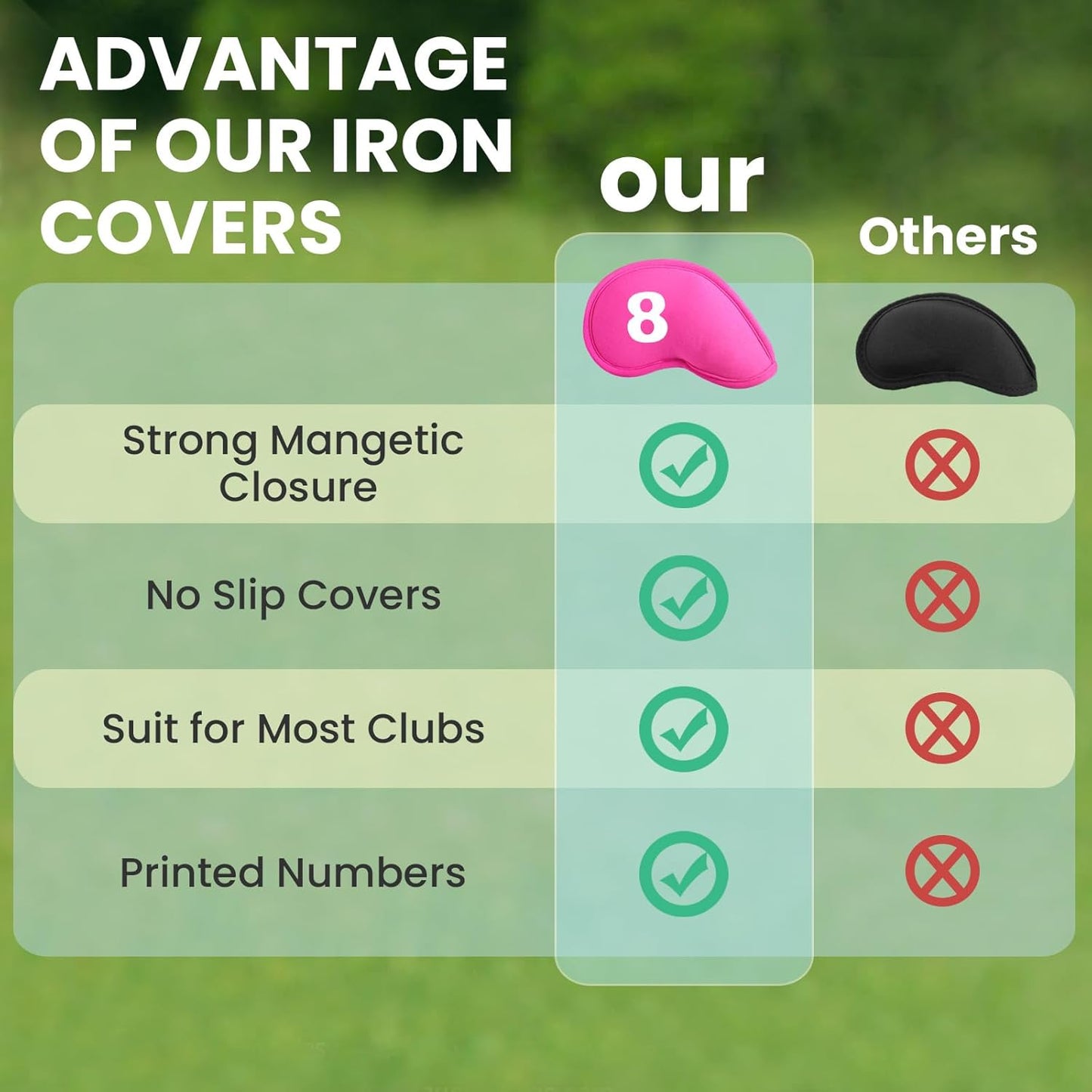 Golf Iron Head Covers Magnetic Soft Protection Printed Numbers Value Set, Durable Neoprene Headcover for Irons, Lightweight in Blue Black Pink for Men Women