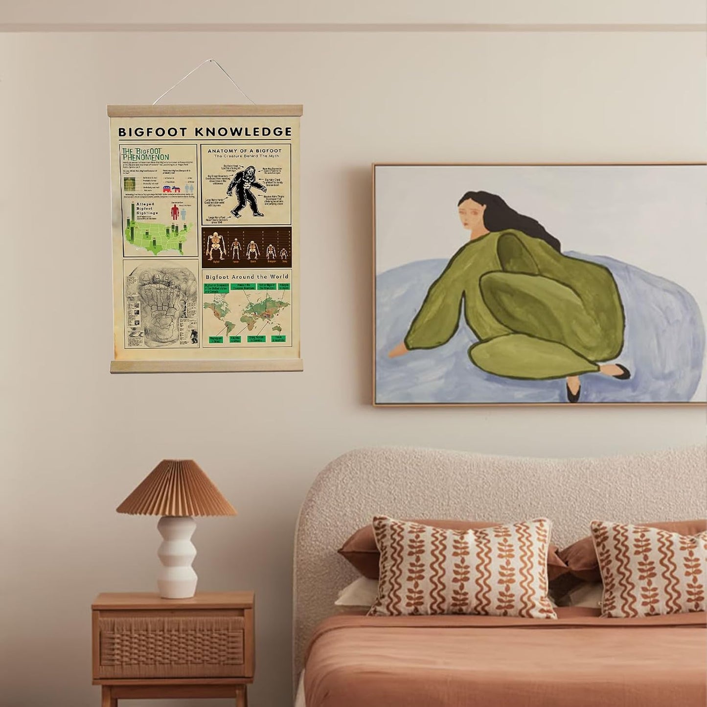 Bigfoot Poster Sign Sasquatch Gifts Forest Decor Anatomy Of A Bigfoot Bigfoot Stuff Wall Art House Bedroom, Kitchen, Bathroom,Man Cave Bar 12x16inch