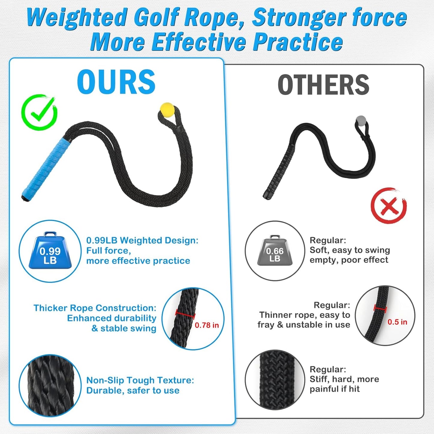 Heavier Premium Golf Rope Swing Trainer, Professional Weighted Golf Swing Rope, Warm-Up Training Tempo Aids with Ball and Grip to Improve Speed, Rhythm, Flex & Strength for All-Level Golfers