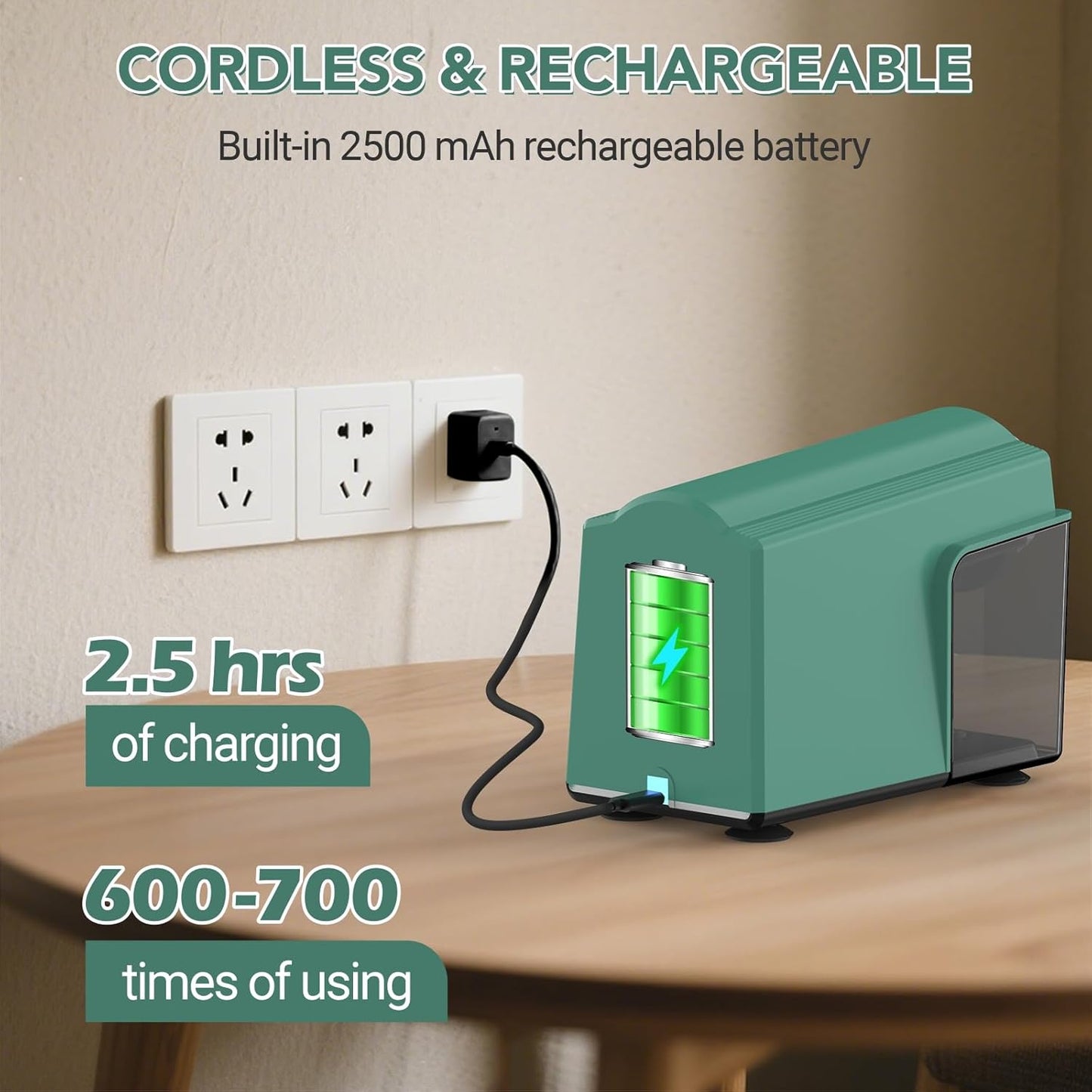 AFMAT PSD4 Electric Pencil Sharpener Heavy Duty, 6 Holes, Cordless & Rechargeable, Super Fast, Auto Stop, 10K+ Uses, Classroom Pencil Sharpener for 6-11mm No.2/Large/Colored Pencils, Green