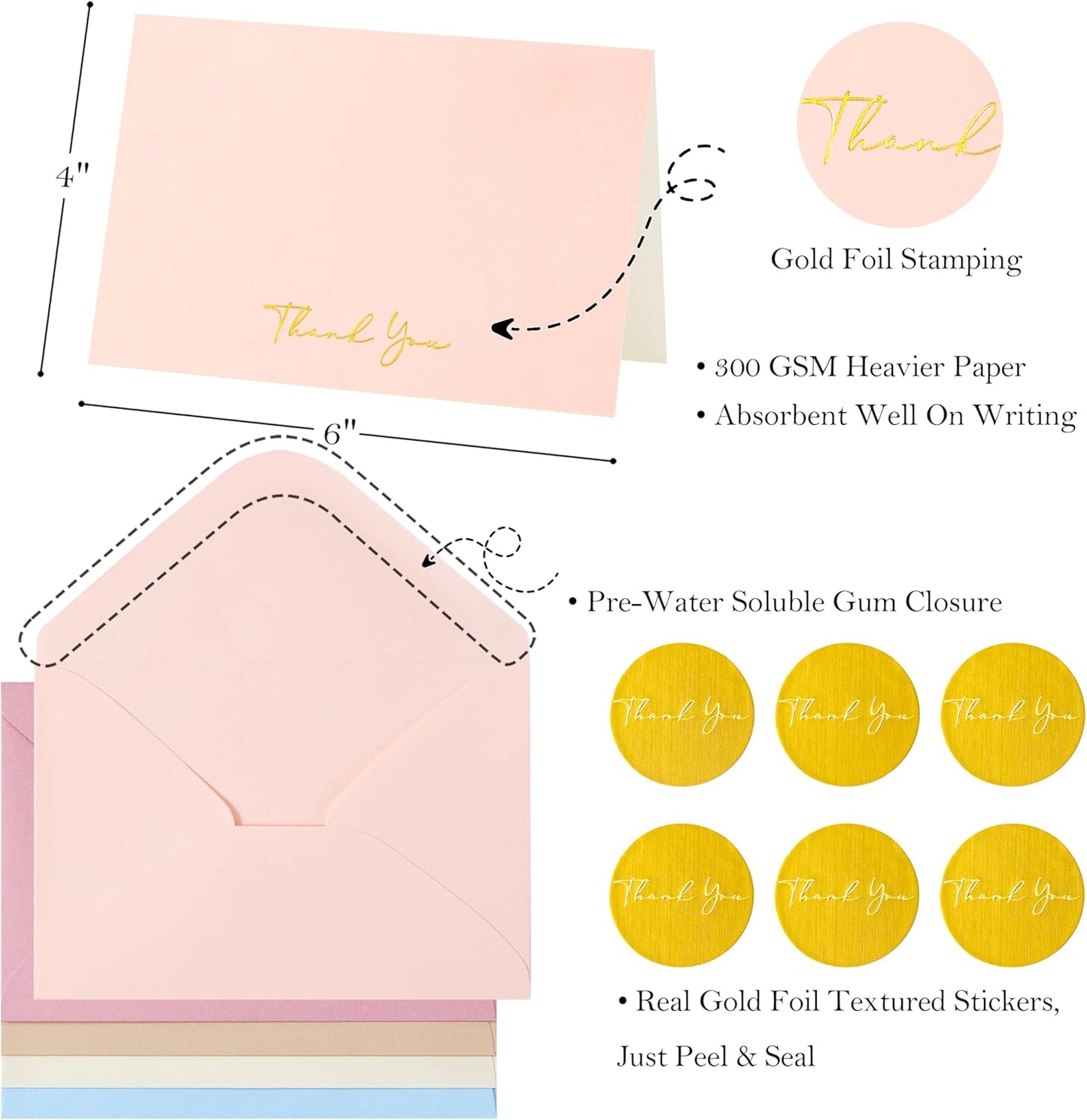 Crisky Ombre Thank You Cards with Envelopes & Stickers， 25 Pack Bridal Shower Graduation Thank You Cards Small Business, Wedding Baby Shower Birthday Funeral Notes Bulk