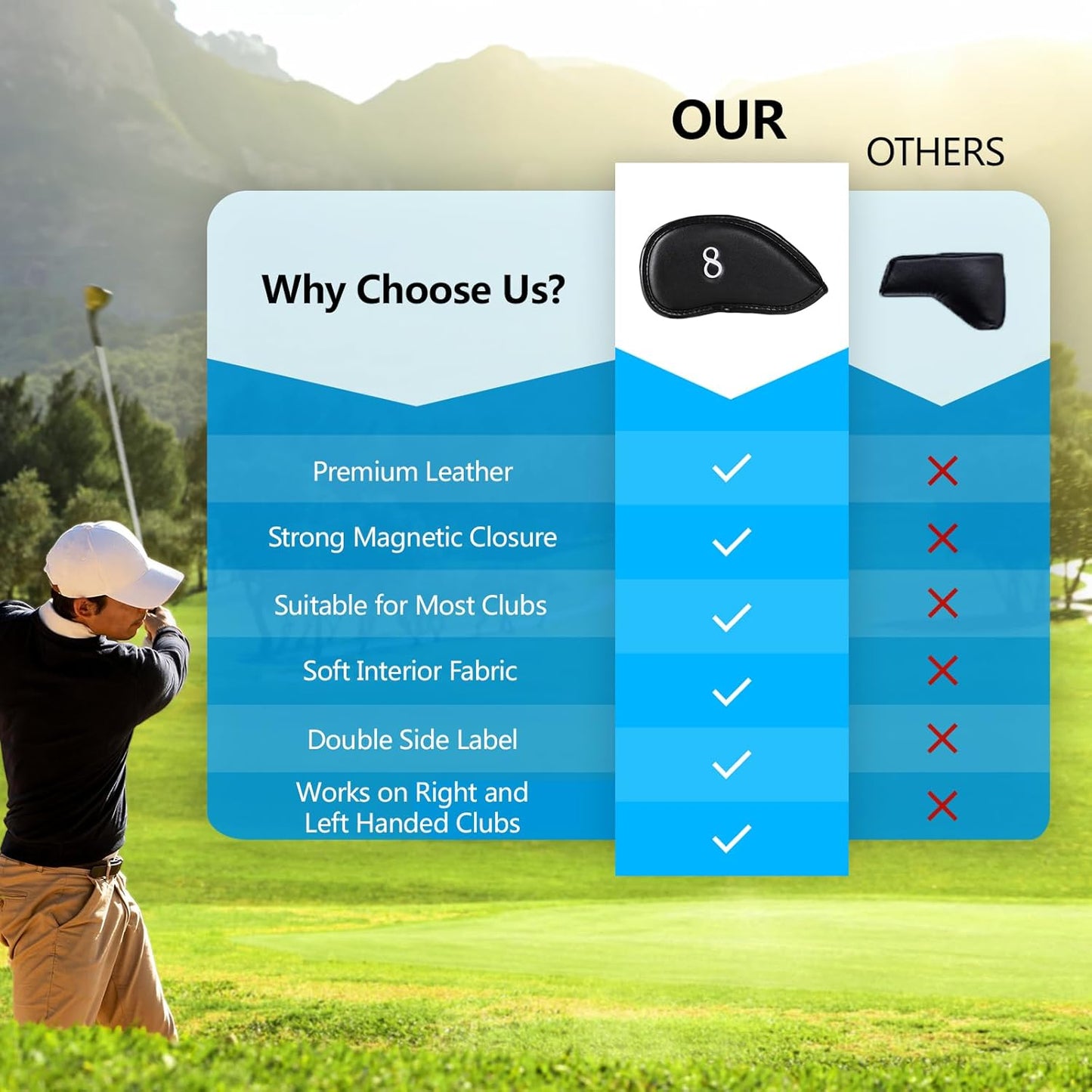 Premium Leather Golf Club Covers -Double-Sided Embroidered Golf Iron Covers with Magnetic Closure, Perfect Iron Covers for Golf Clubs, Durable and Stylish Protection for Your Clubs