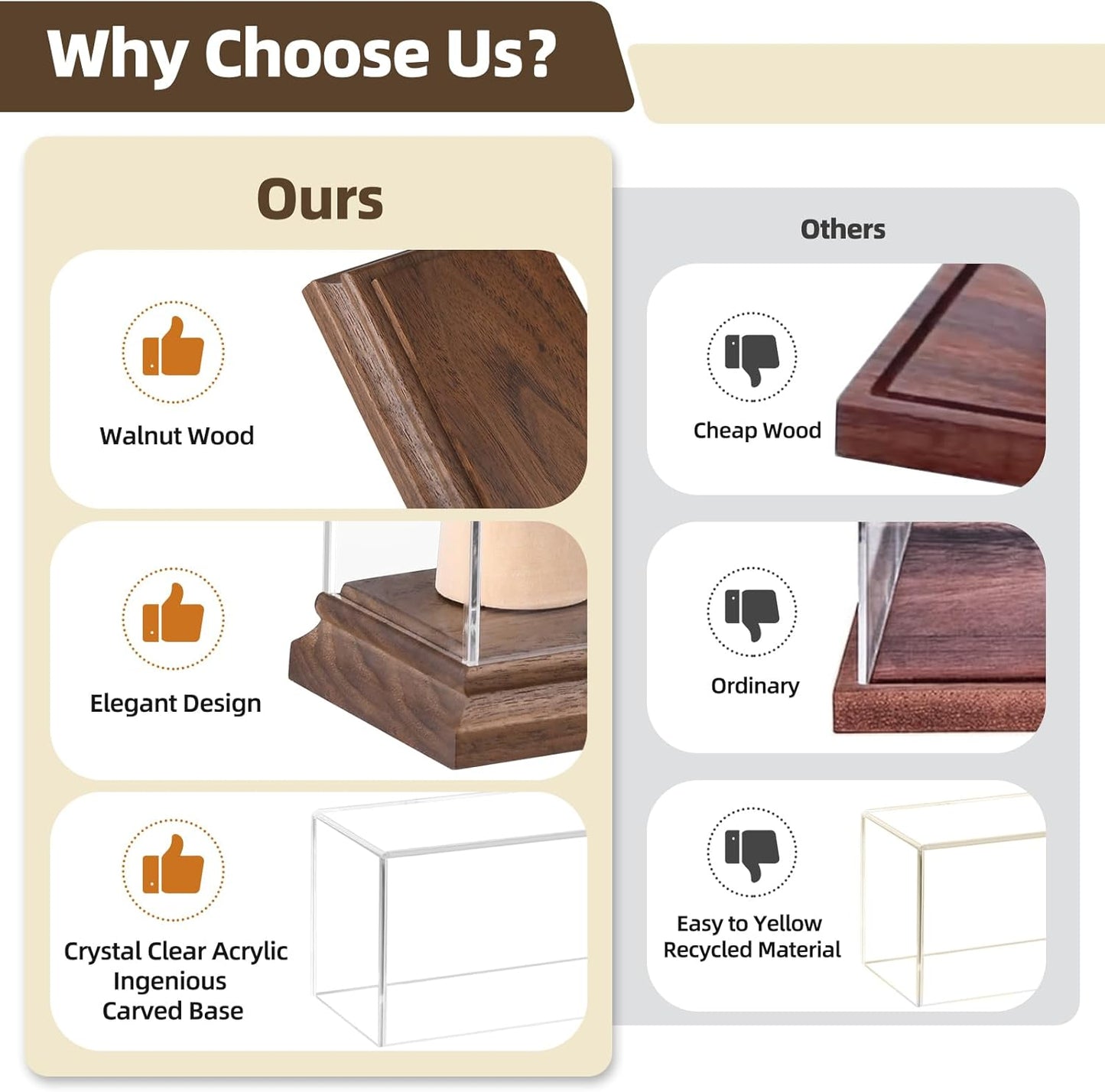 Championship Ring Display Case Baseball Softball Football Ring Holder for 5 Rings Wanult Wood Base Acrylic Sports Ring Display Case Stand for Men Wooden Ring Box for Women Memorabilia Showcase Cube