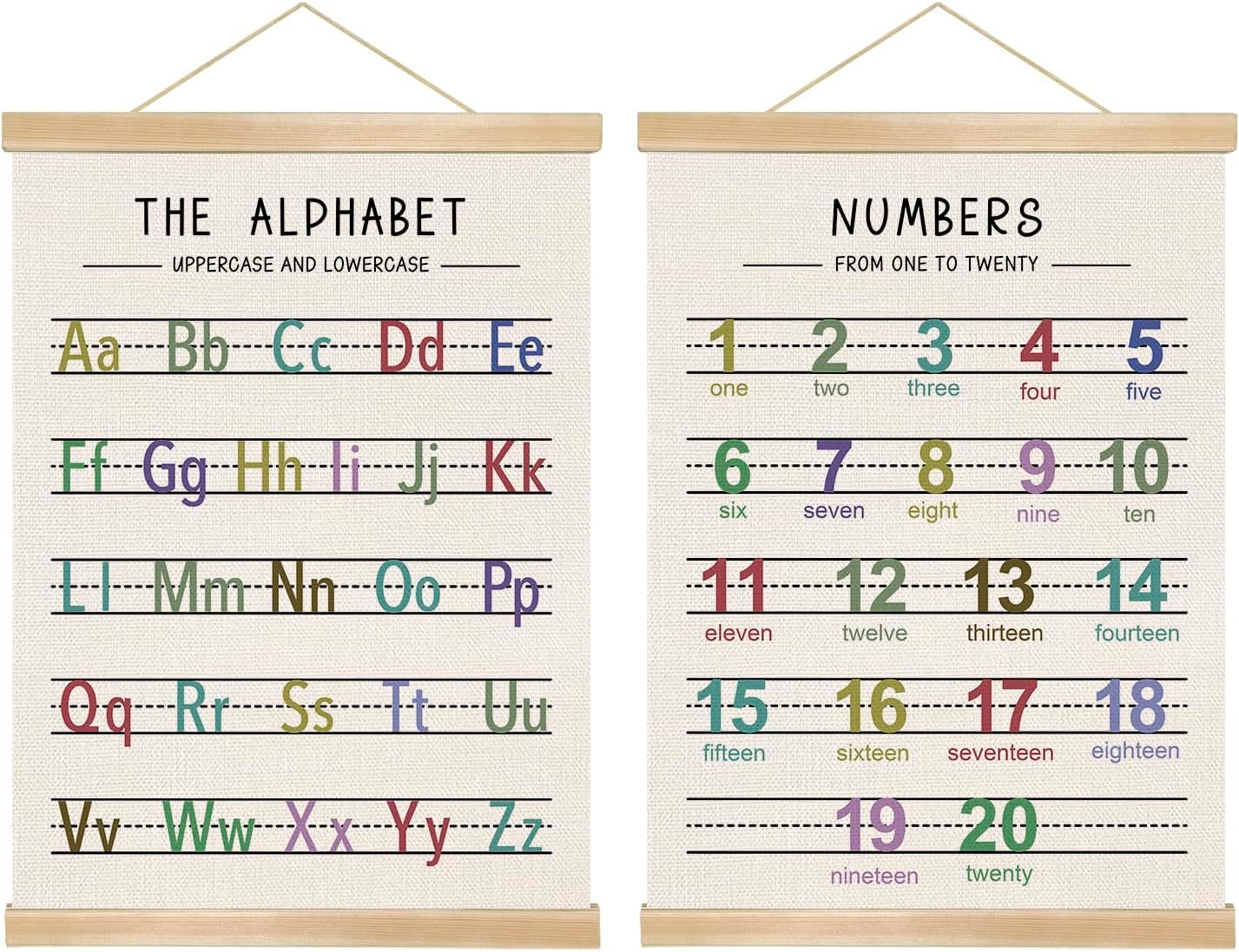 Alphabet and Numbers Wall Chart Set of 2 ,Kids Educational Posters,ABC and 1-20 Number Learning Banners for Toddlers, Preschool Classroom, Nursery, Playroom Decor 14 x 18.5 Inch(Colorful)