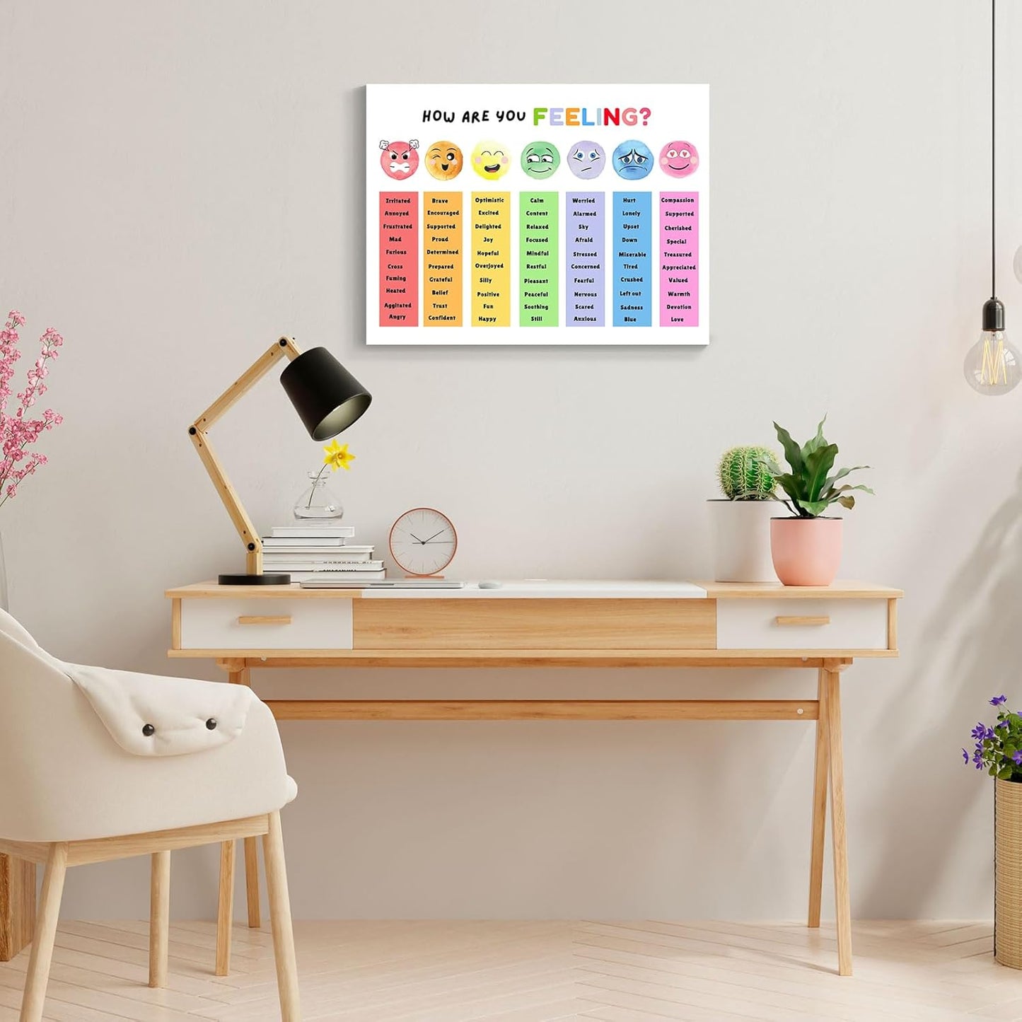 uoyien Feelings Chart For kids Mental Health Posters Help Students Understand Emotions Poster Calm Corner Special Education Classroom Decorations Preschool Classroom Supplies Wood Framed 12x16in