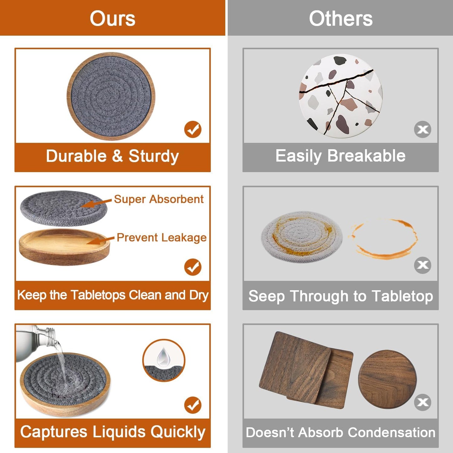 Coasters for Drinks Absorbent Sets of 8, Woven Coasters with Holder, Wood Coasters for Coffee Table, Housewarming Gift for Farmhouse Home Decor, 4 inches Gray