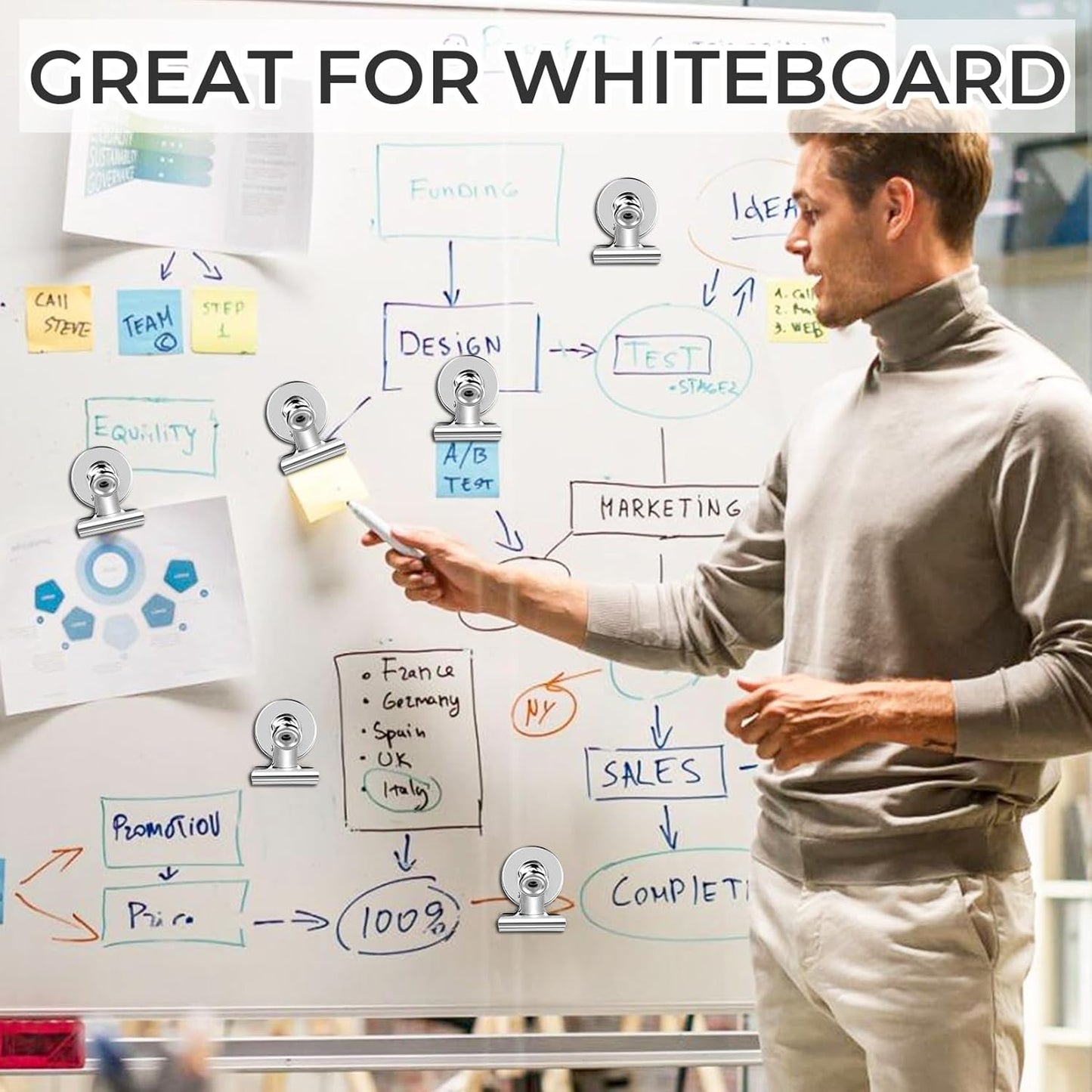 20 Pack Fridge Magnet Refrigerator Magnets, Strong Magnetic Clips, Heavy Duty Clip Magnets for Photo Displays, Whiteboard Magnets for Home, Office, Classroom