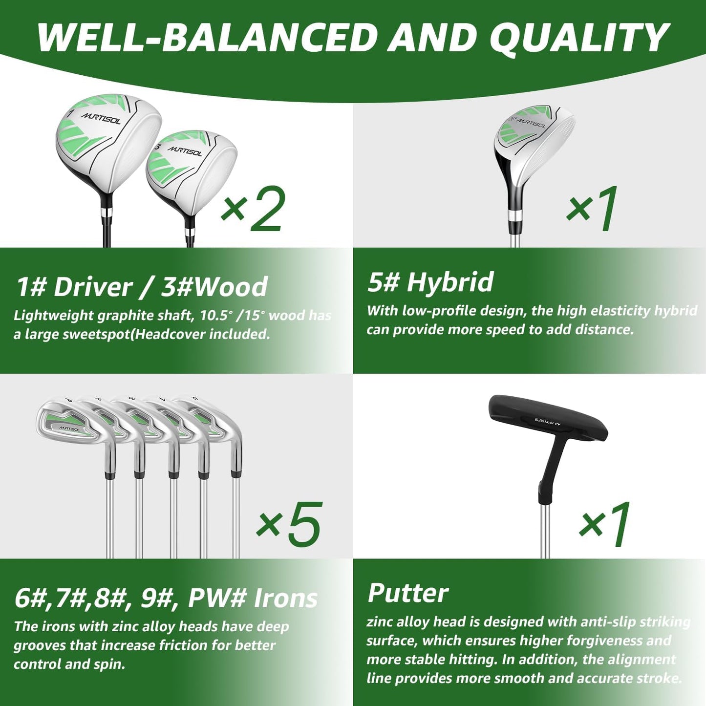 10 Pieces Golf Clubs Full Set Mens Right Hand,Golf Set Includes Stand Bag with Rain Hood, 1#Driver 3#Wood #5 Hybrid,with 3 Head Covers, 6# 7# 8# 9# PW# Irons and Putter