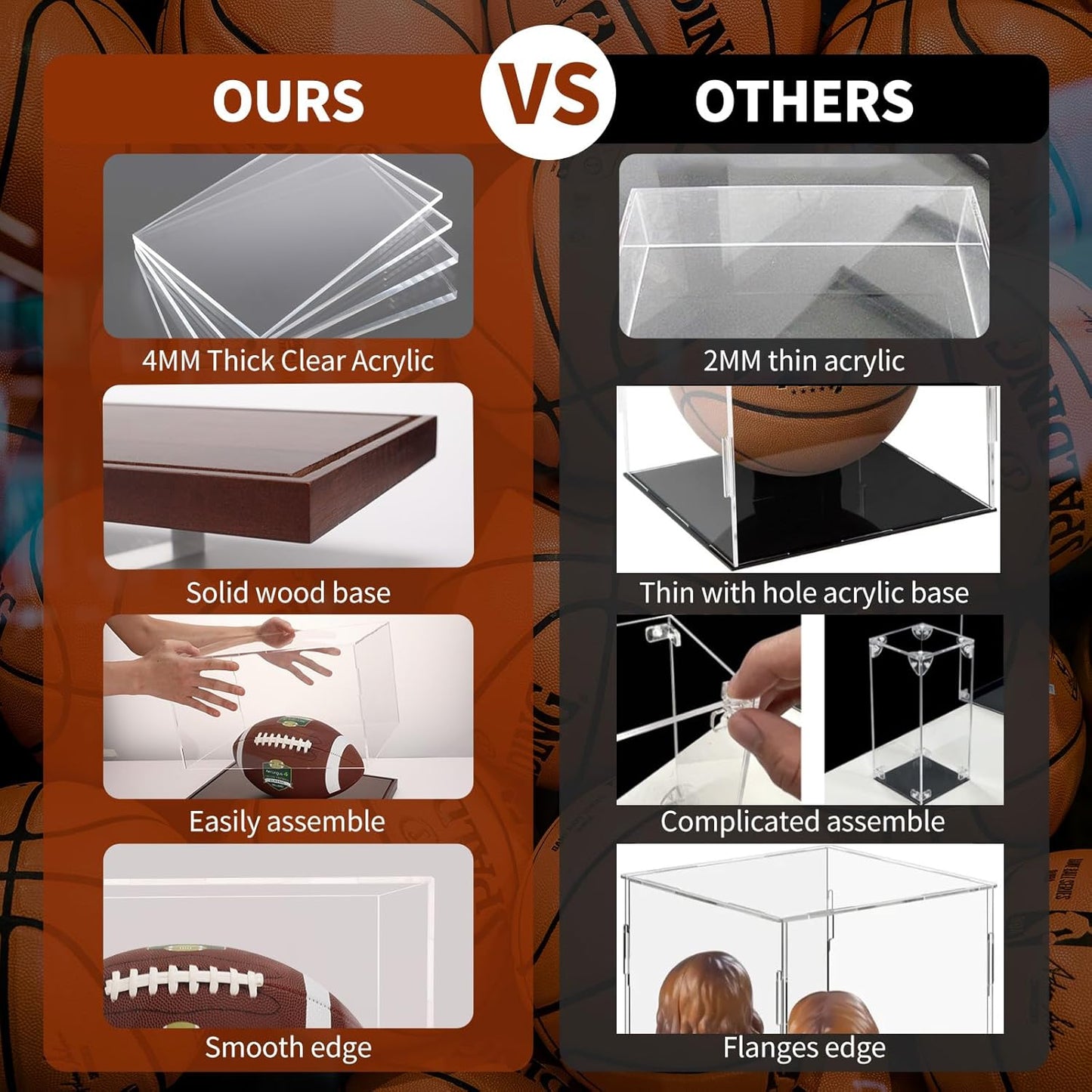 Clear Acrylic Display Box Collectibles Display Case Organizing Toys Case with Solid Built-in Wooden Base(7.9x6x9.8 inch; 20x15x25 cm)