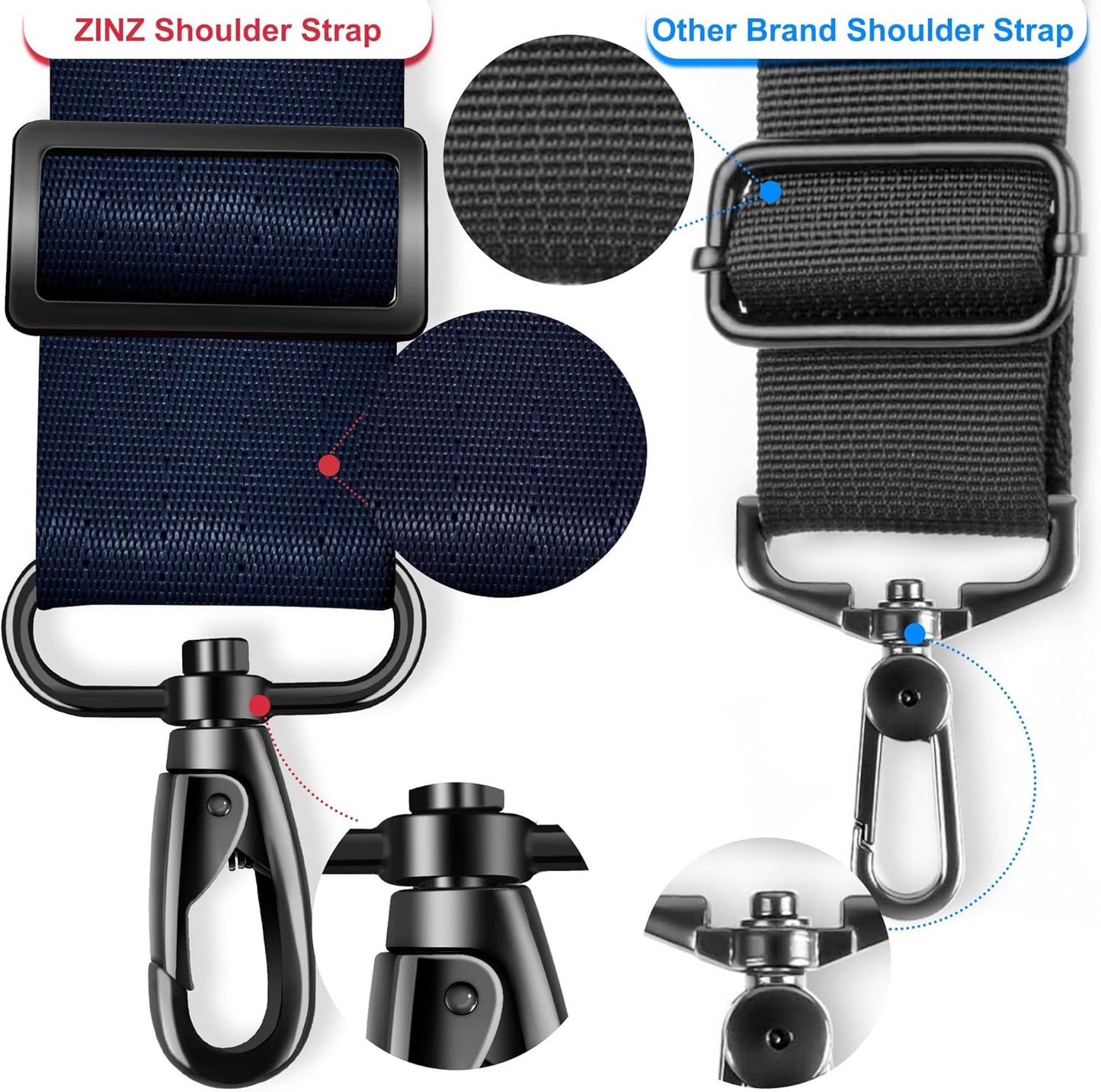 ZINZ 79.5" Universal Strap with Ultra-Thick Fixed Breathable Pad - Adjustable Heavy-Duty Shoulder Strap for Laptop, Crossbody, Luggage, Gym, Camera Bag and More - D01B01