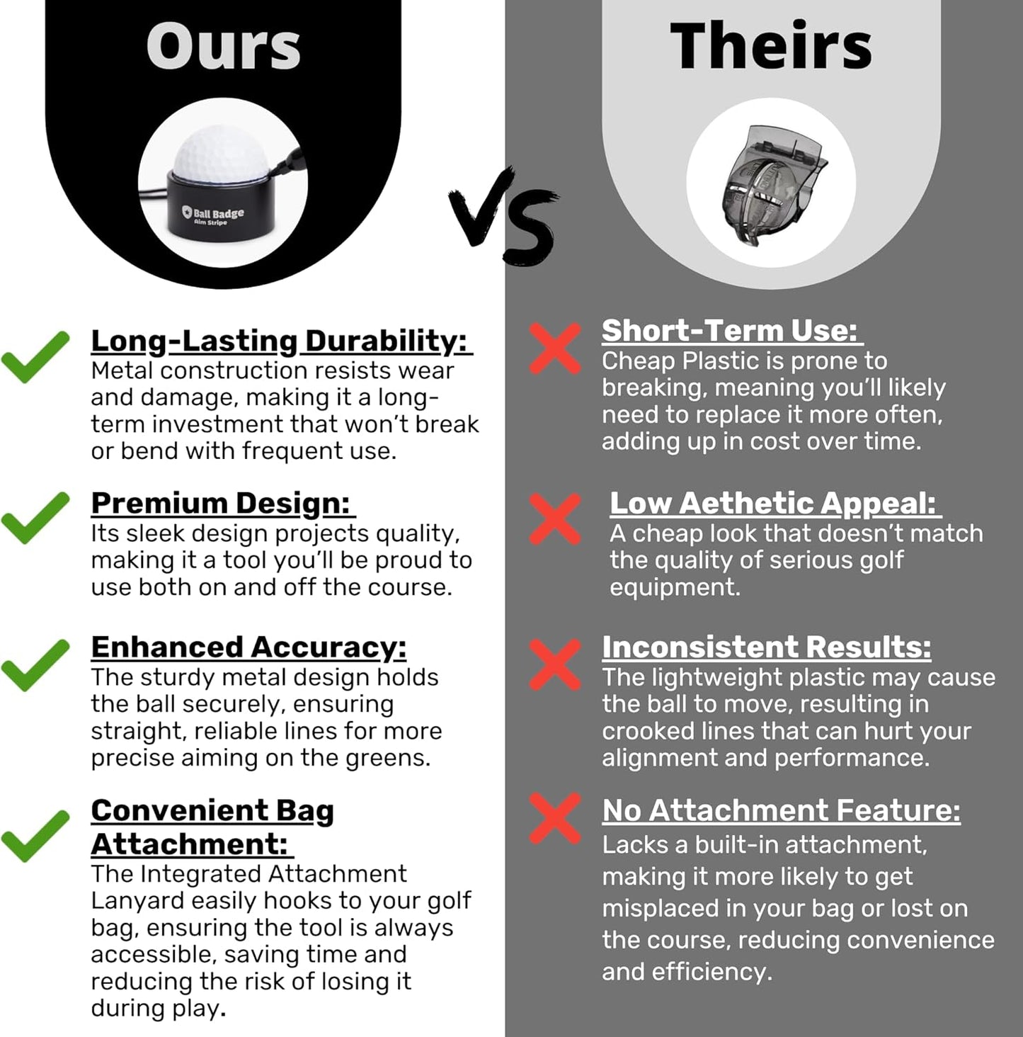 Ball Badge Aim Stripe - 360 Degree Golf Ball Line Marker Kit with Golf Bag Attachment for Perfect Alignment and Precision Putting