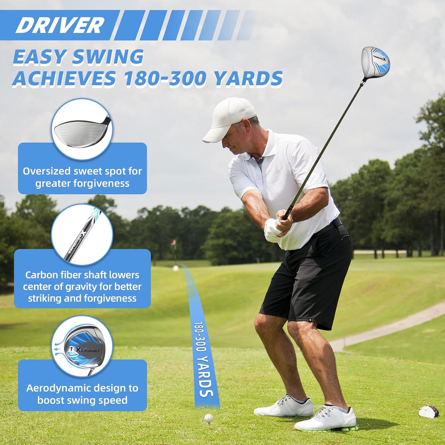 10 Pieces Golf Clubs Full Set Mens Right Hand,Golf Set Includes Stand Bag with Rain Hood, 1#Driver 3#Wood #5 Hybrid,with 3 Head Covers, 6# 7# 8# 9# PW# Irons and Putter