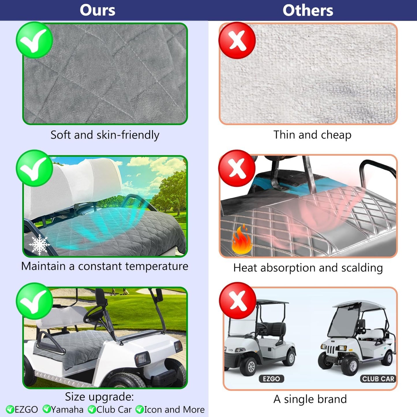 YOKYHOM Golf Cart Seat Covers, Golf Cart Seat Towel Blanket, Short Plush Surface, Soft and Comfortable, Suits EZGO, Yamaha, Club Car and Other 2-Seat Golf Carts, 51"x 30.5", Light Gray