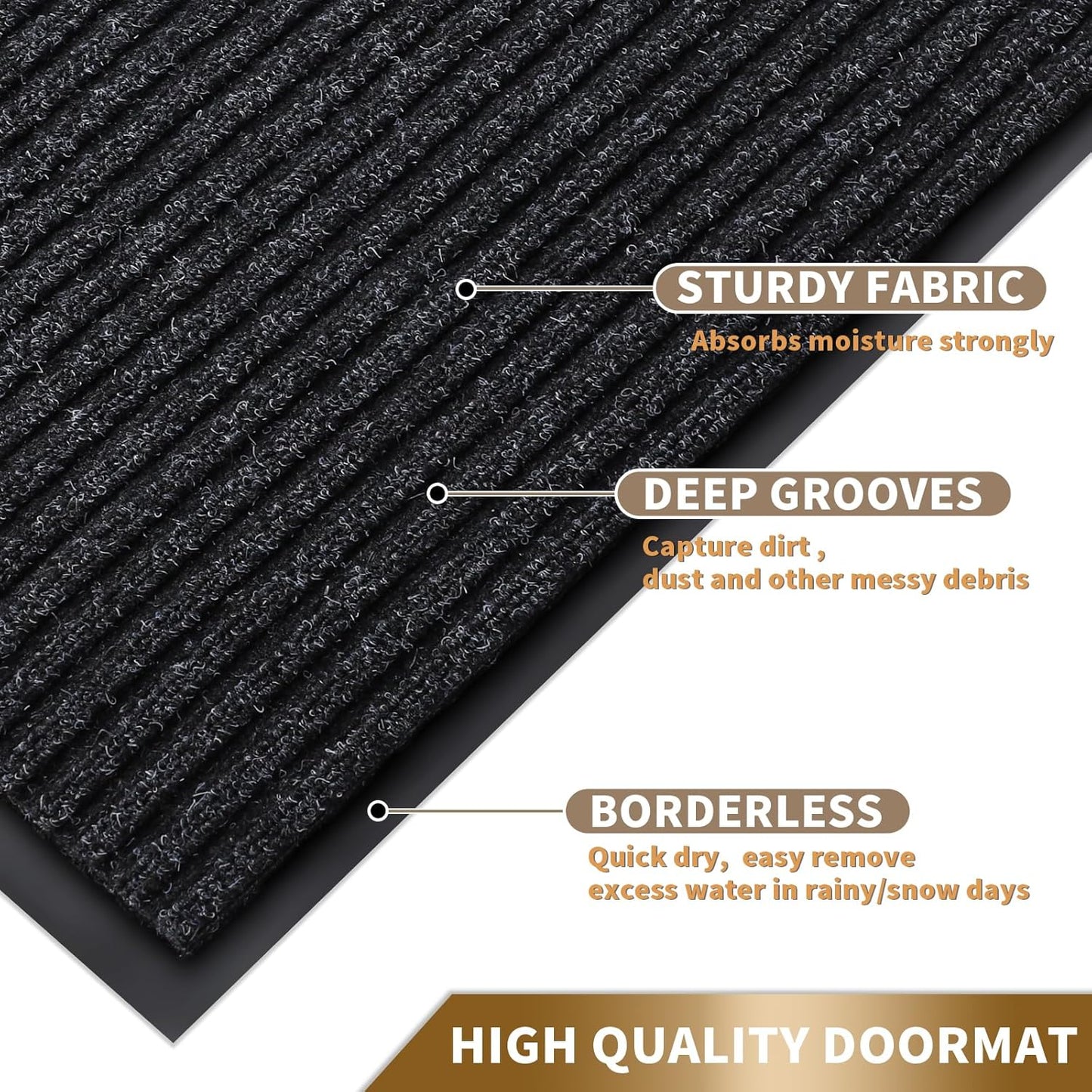 Yimobra Front Door Mat Outdoor Indoor Entrance, 100% Waterproof All-Season All Weather Doormat, Welcome Matt Outside Entry, Non Slip, Low Profile, Heavy Duty Patio Porch Floor Mats,47 x 32,Black Grey